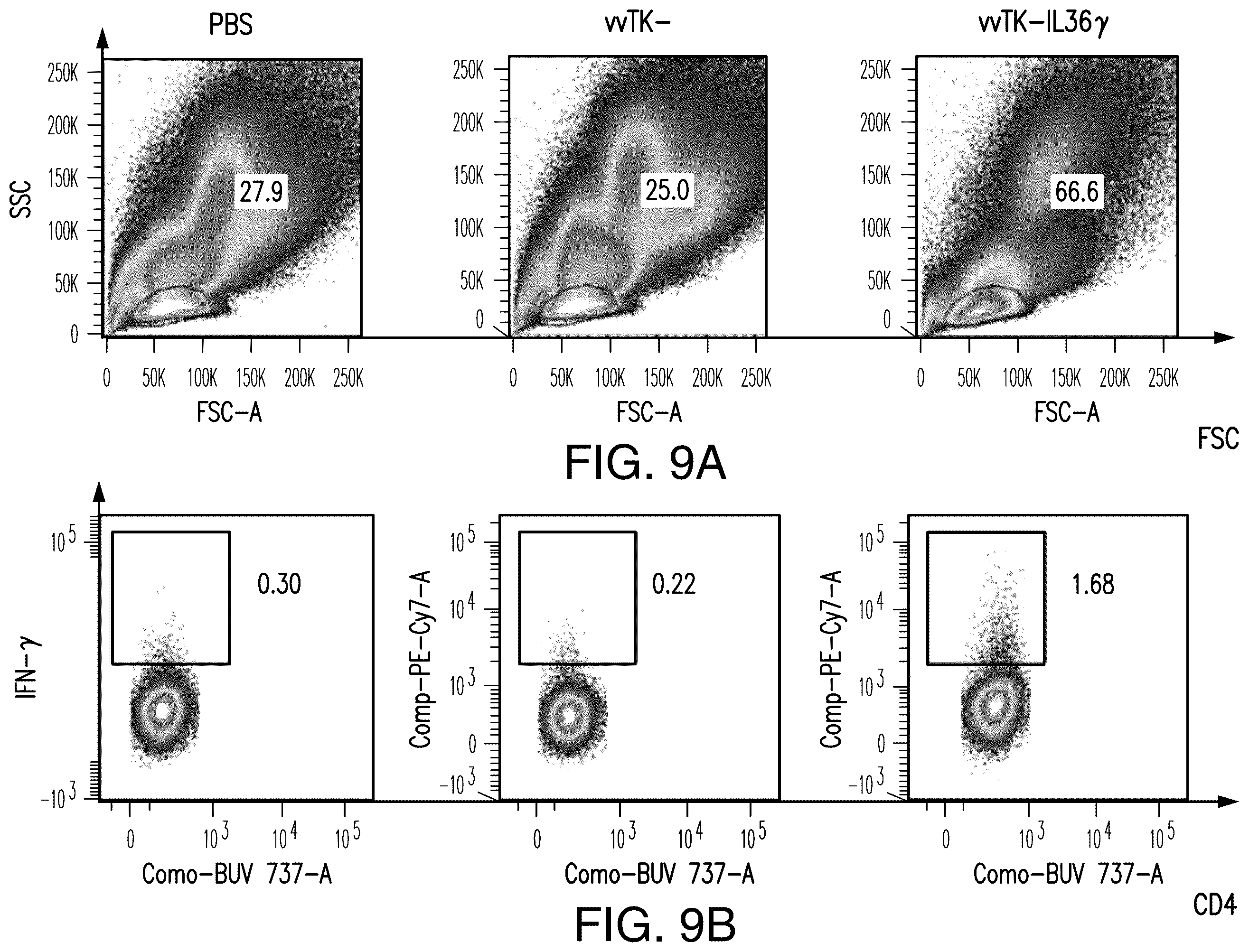 Patent US12611444 Figure 15 – IL-36 cytokine expressing oncolytic viruses for treating cancer