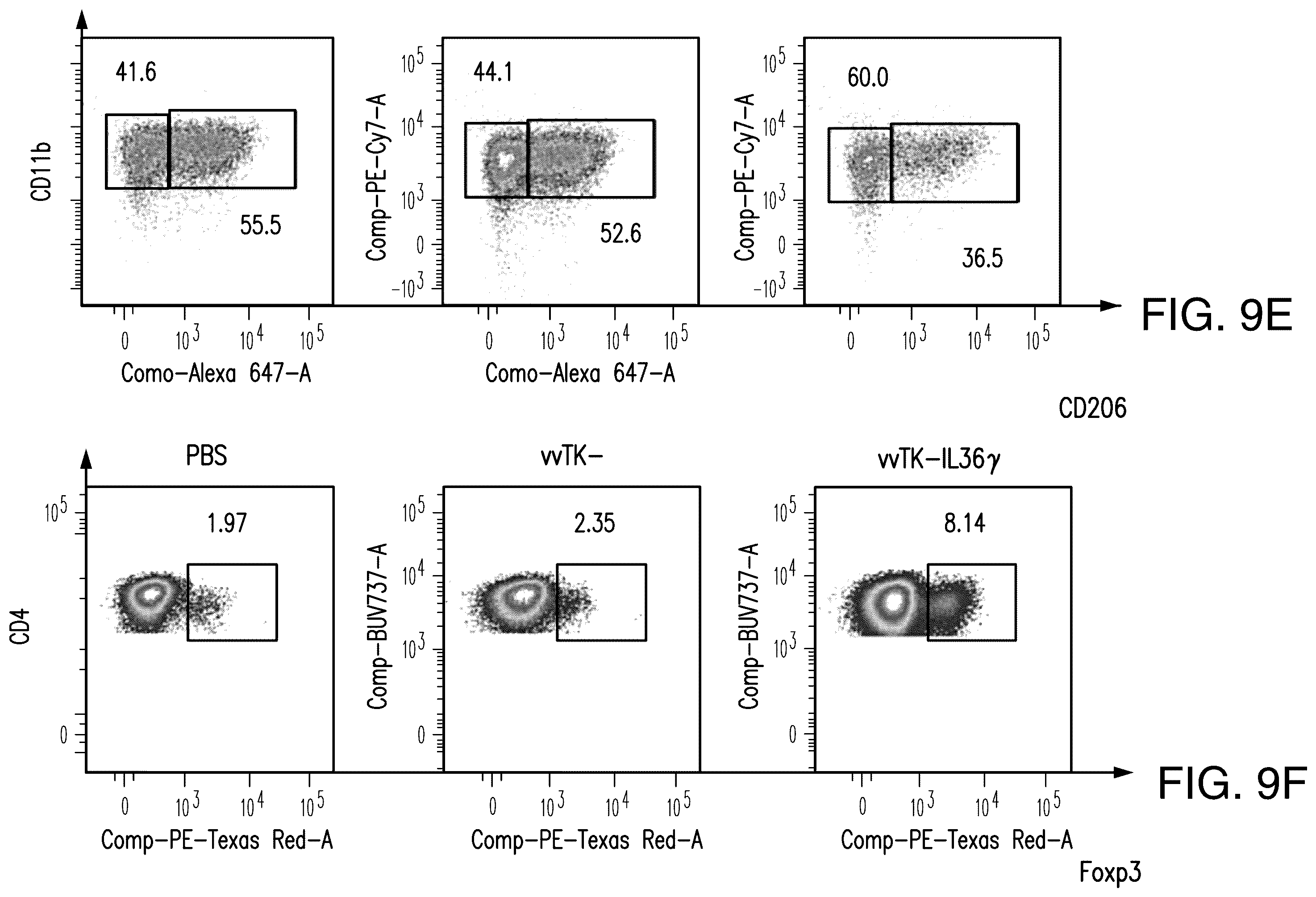 Patent US12611444 Figure 17 – IL-36 cytokine expressing oncolytic viruses for treating cancer