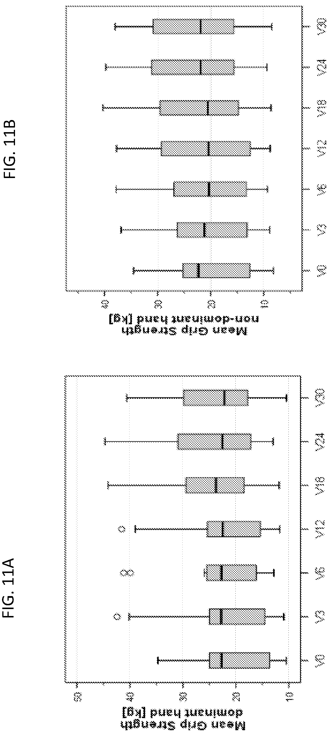 Patent US12611447 Figure 13 – Methods for treating bone mineralization disorders