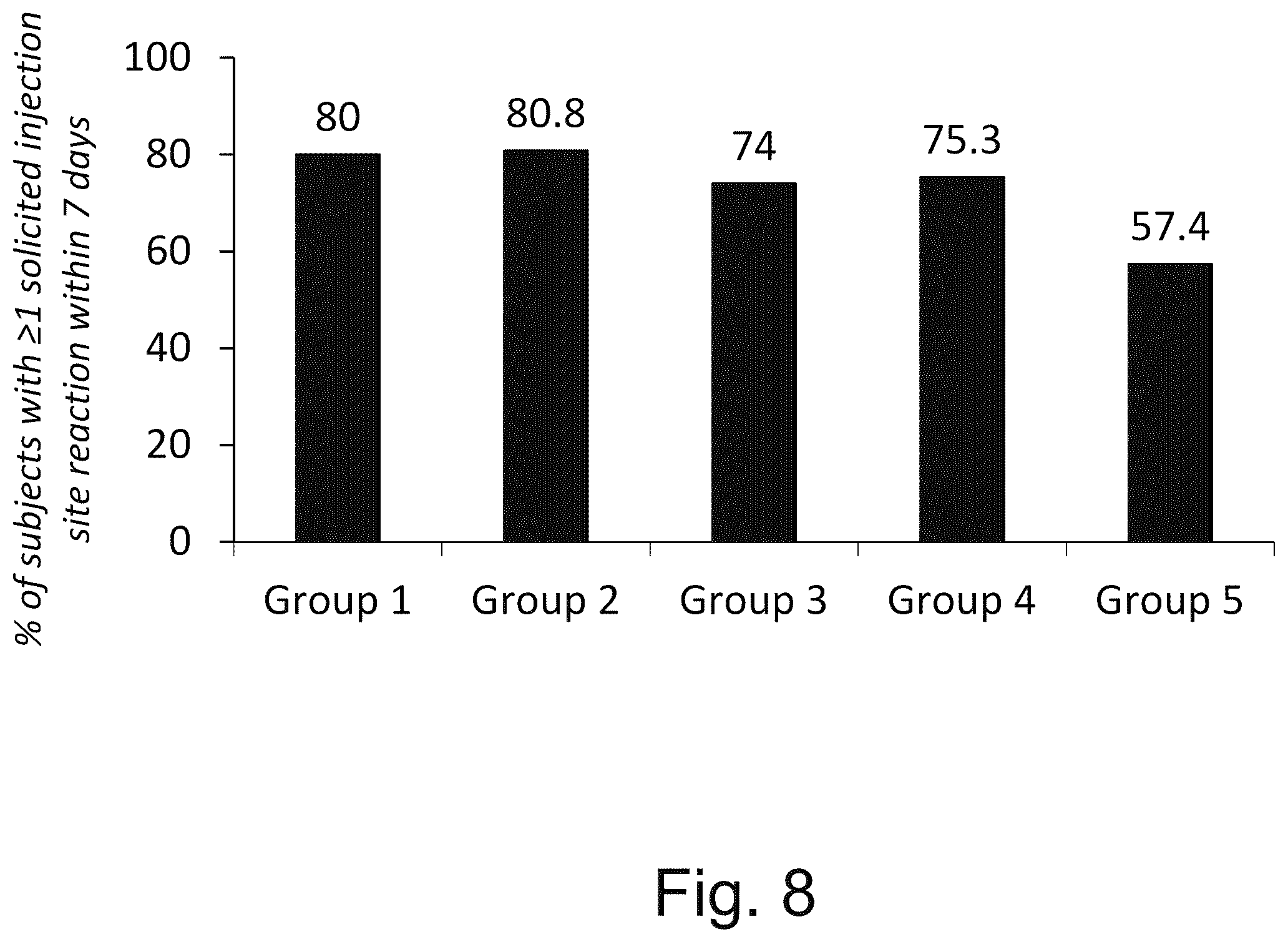 Patent US12611451 Figure 16 – Neisseria meningitidis vaccine