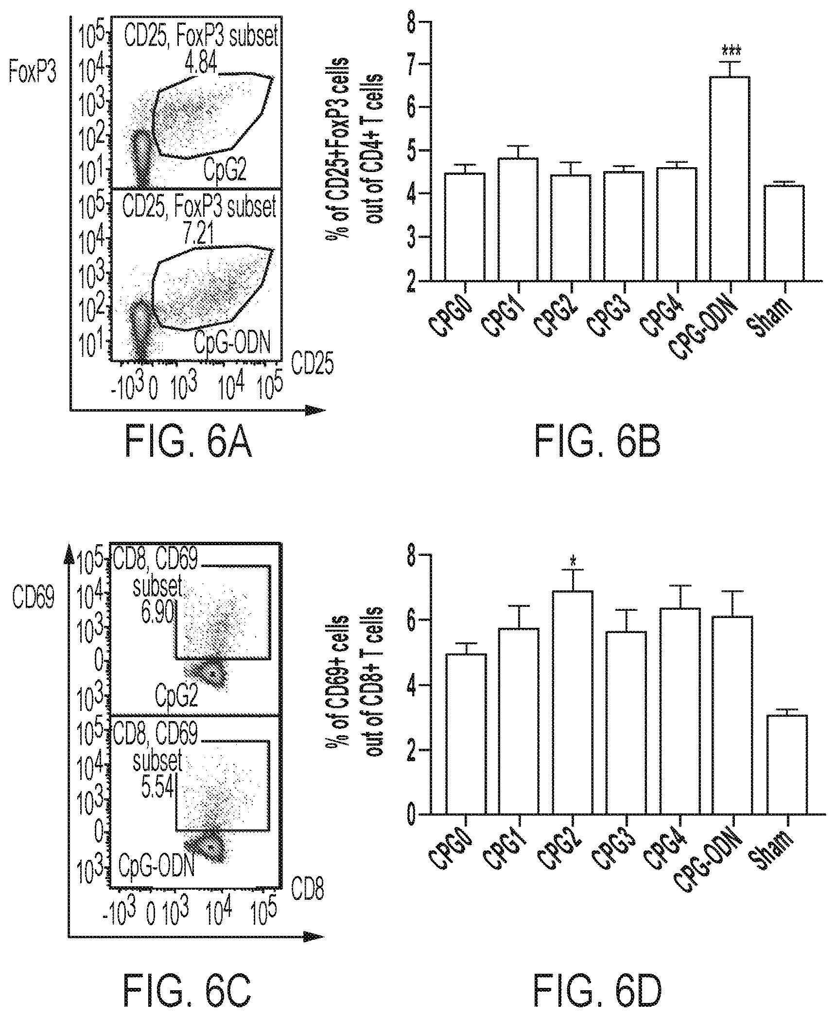 Patent US12611455 Figure 8 – DNA nanostructure-based vaccines