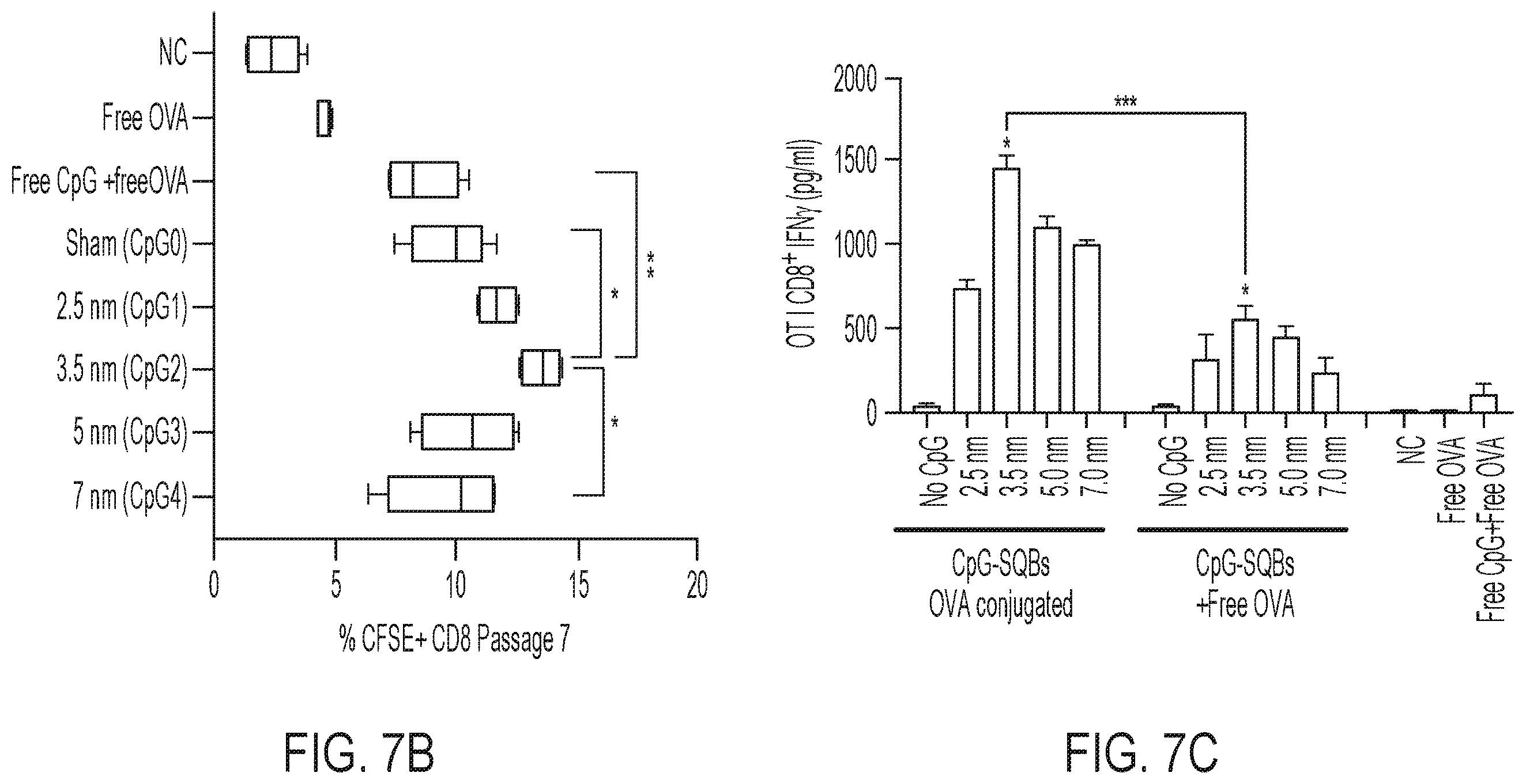 Patent US12611455 Figure 11 – DNA nanostructure-based vaccines