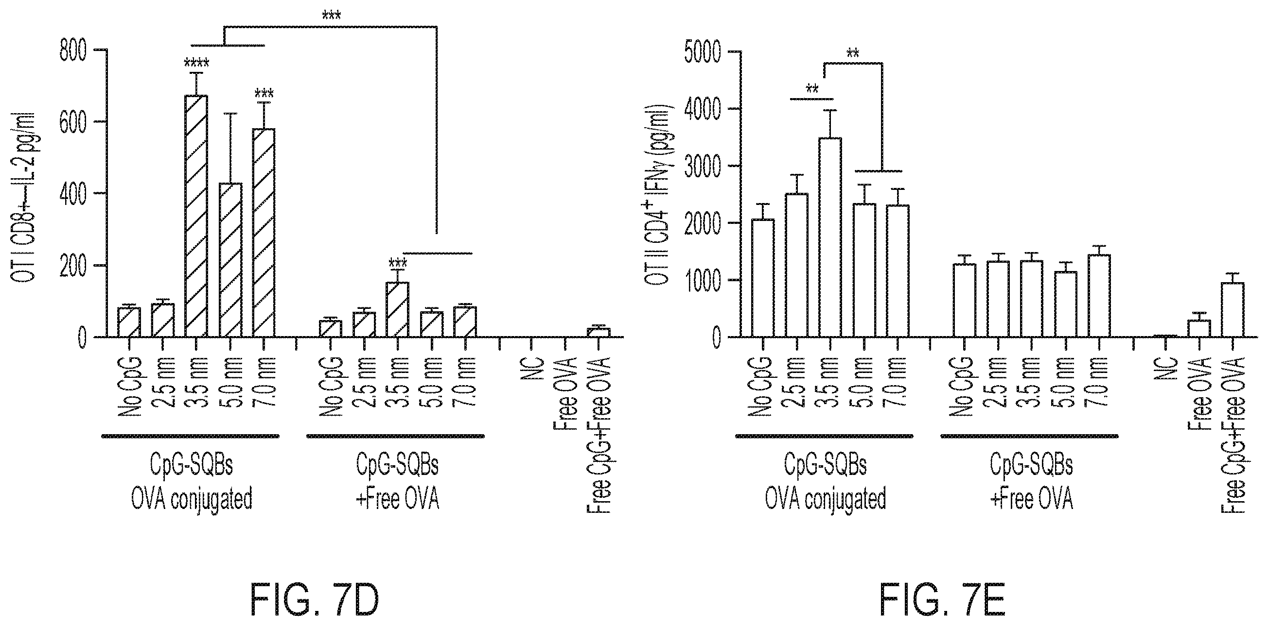 Patent US12611455 Figure 12 – DNA nanostructure-based vaccines