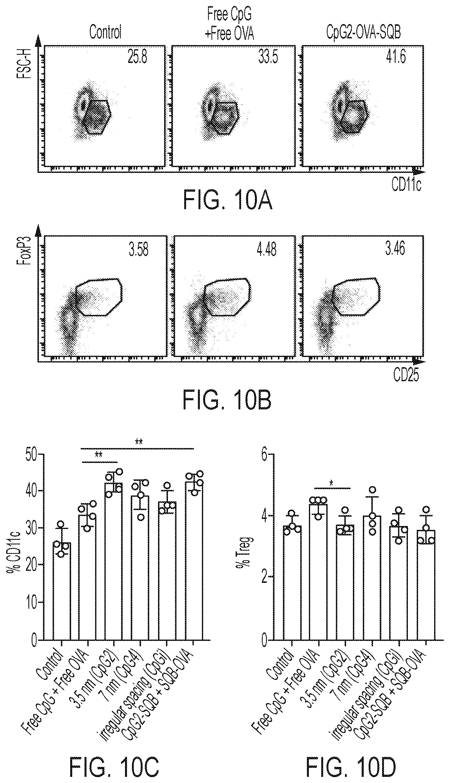 Patent US12611455 Figure 17 – DNA nanostructure-based vaccines