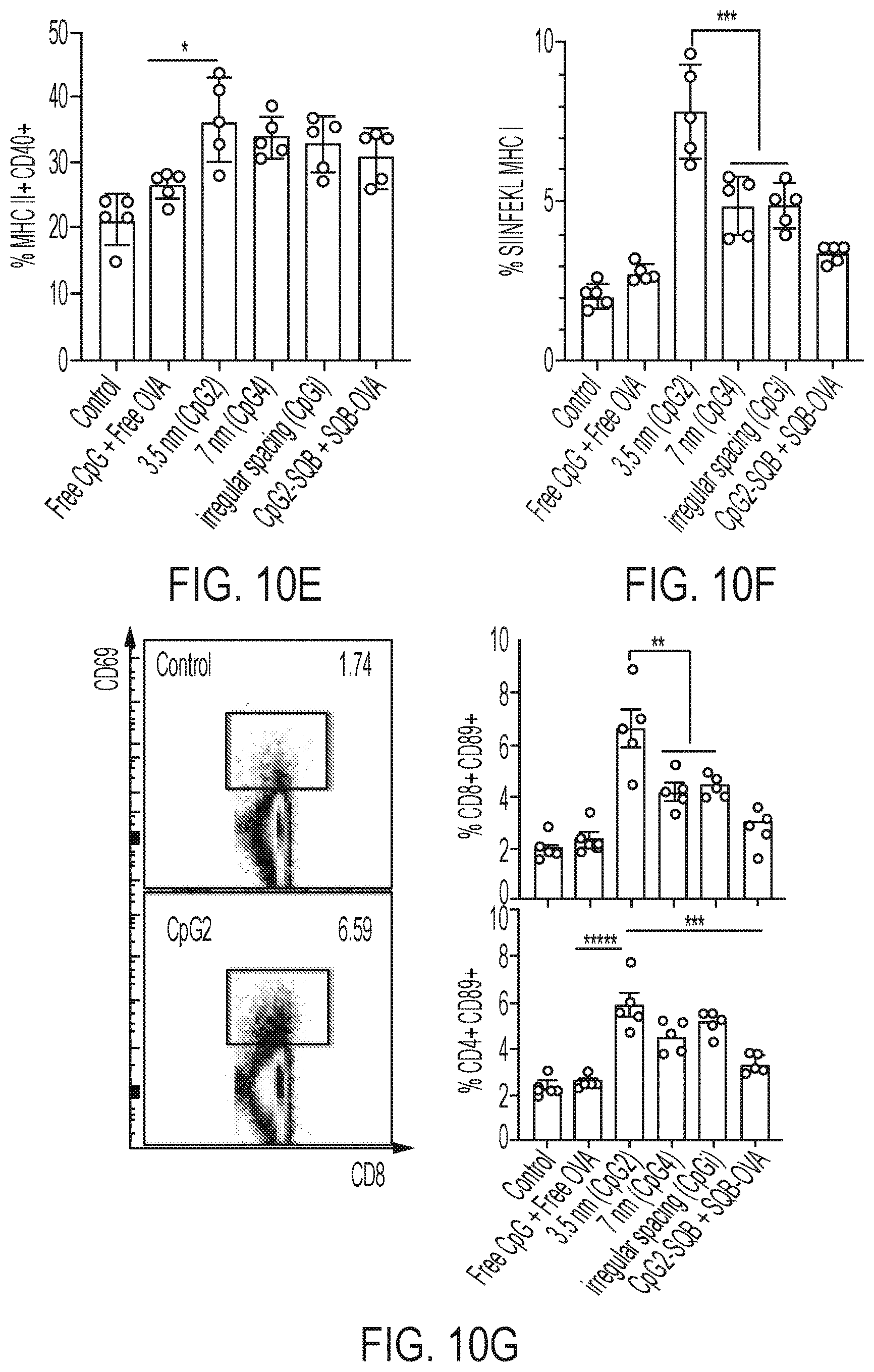 Patent US12611455 Figure 18 – DNA nanostructure-based vaccines