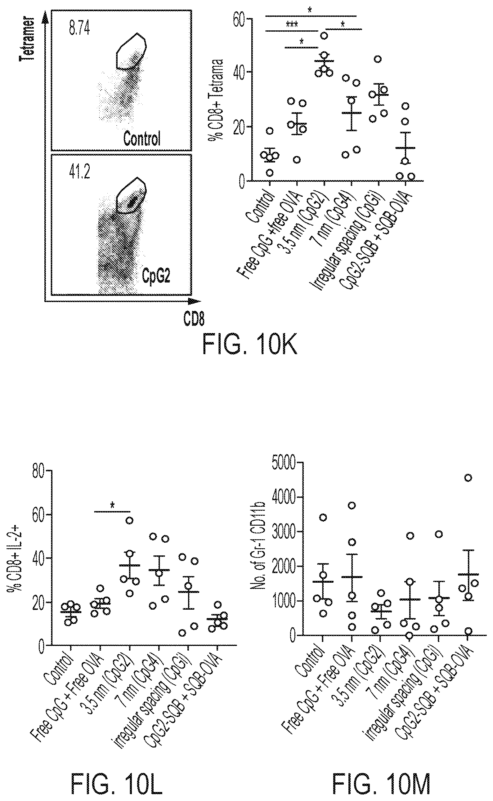 Patent US12611455 Figure 20 – DNA nanostructure-based vaccines