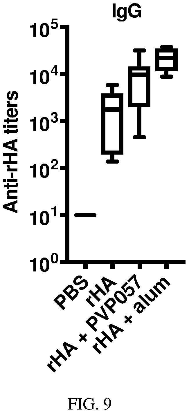 Patent US12611456 Figure 5 – Use of thiazole amide compounds for modulating human immune response