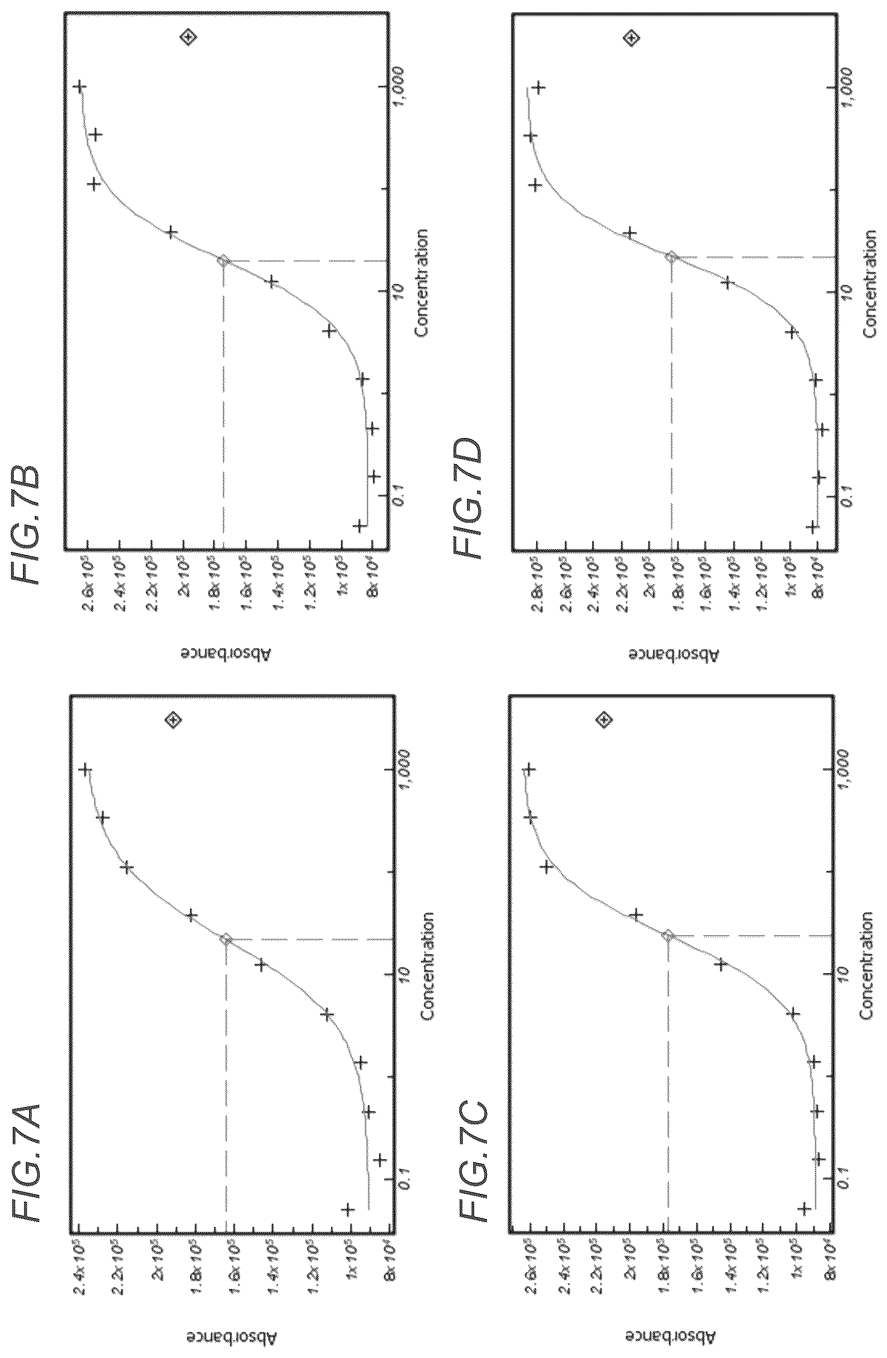 Patent US12611457 Figure 14 – Bispecific antibodies specifically binding to PD1 and LAG3