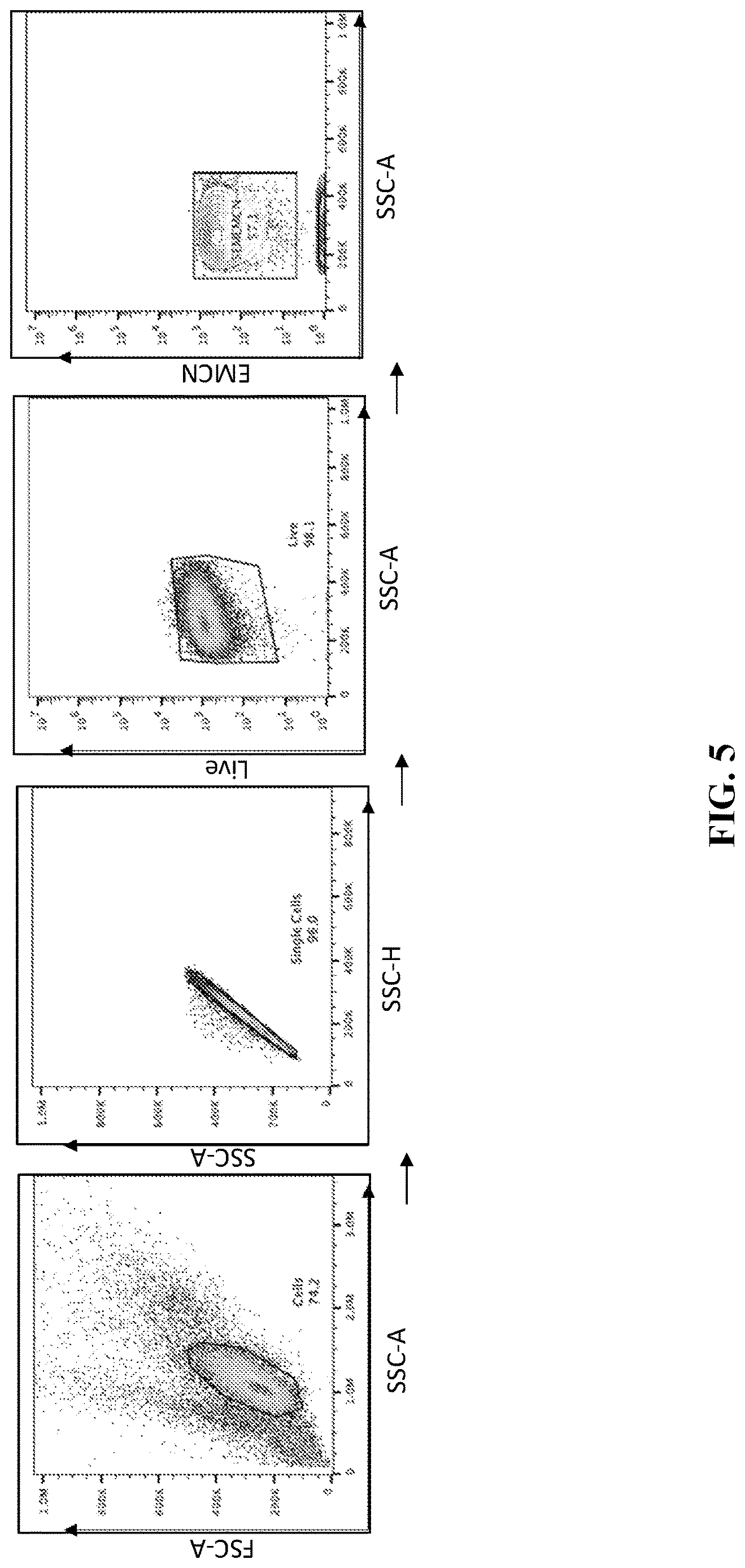 Patent US12611458 Figure 8 – Chimeric receptors and methods of use thereof