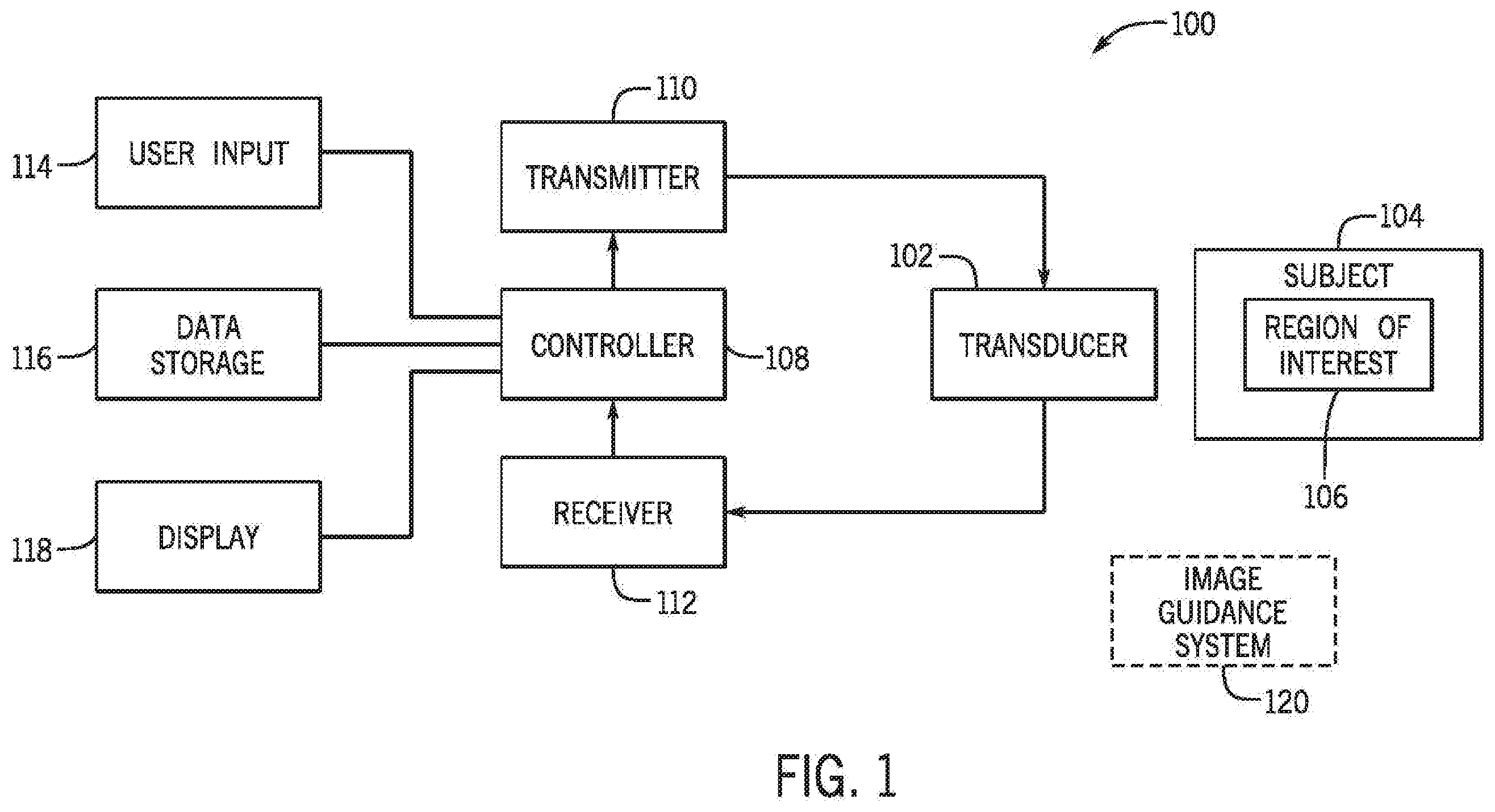 Patent US12611459 — System and method for unbinding of plasma protein-bound active agents using an ultrasound system — Figure 1
