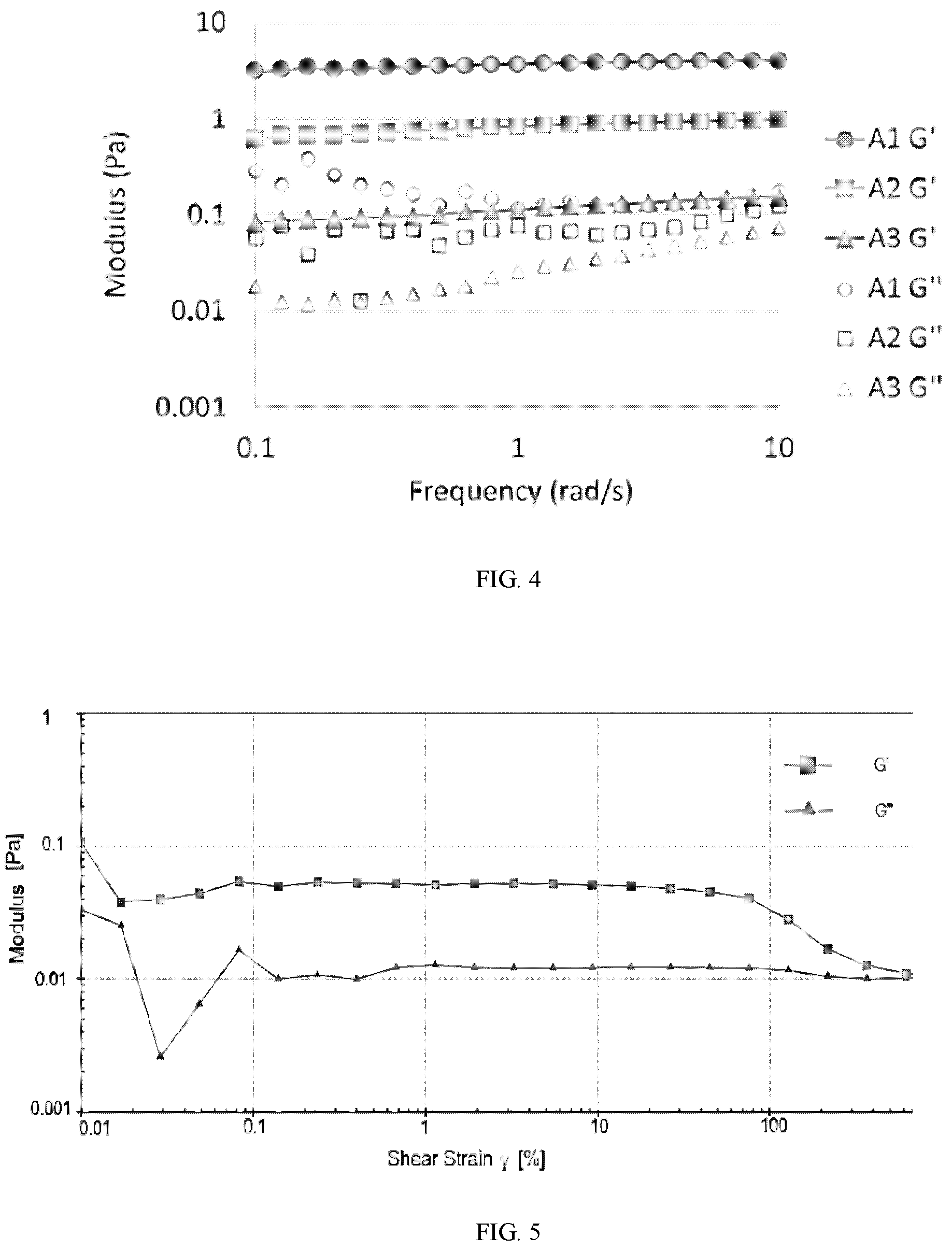 Patent US12611460 Figure 2 – Eyedrop compositions
