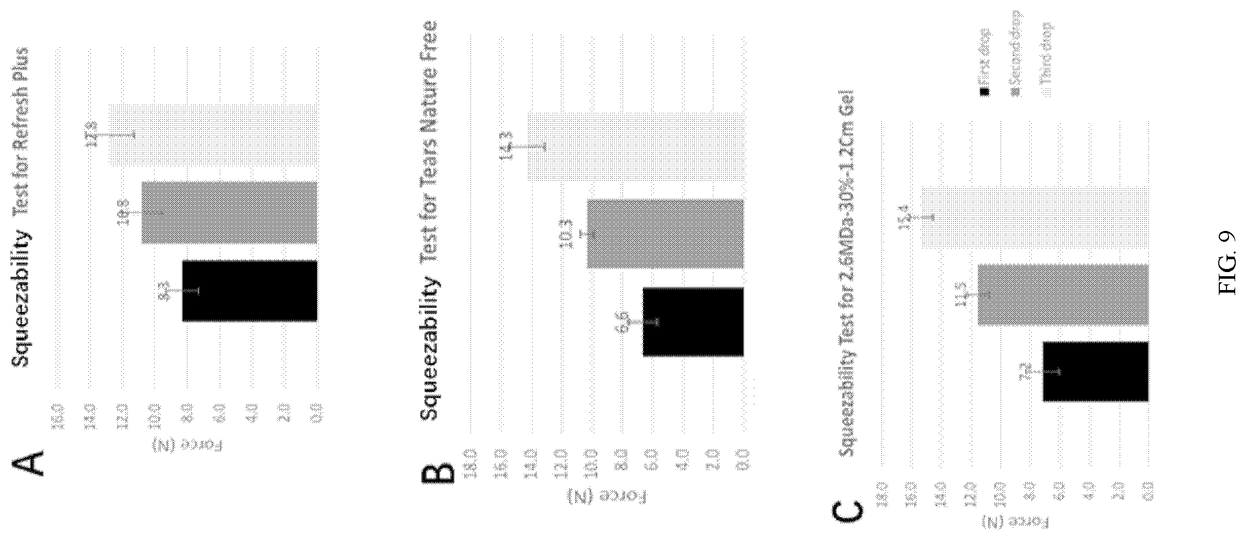 Patent US12611460 Figure 6 – Eyedrop compositions