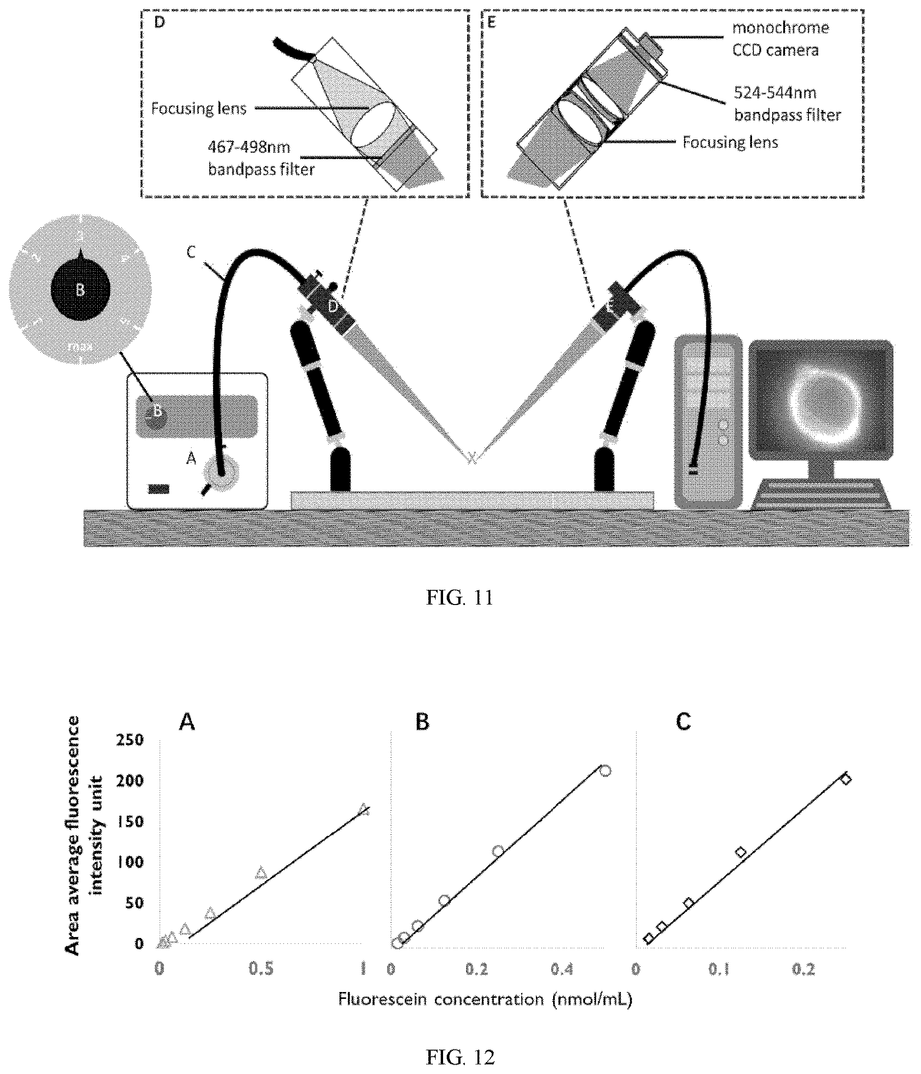 Patent US12611460 Figure 8 – Eyedrop compositions