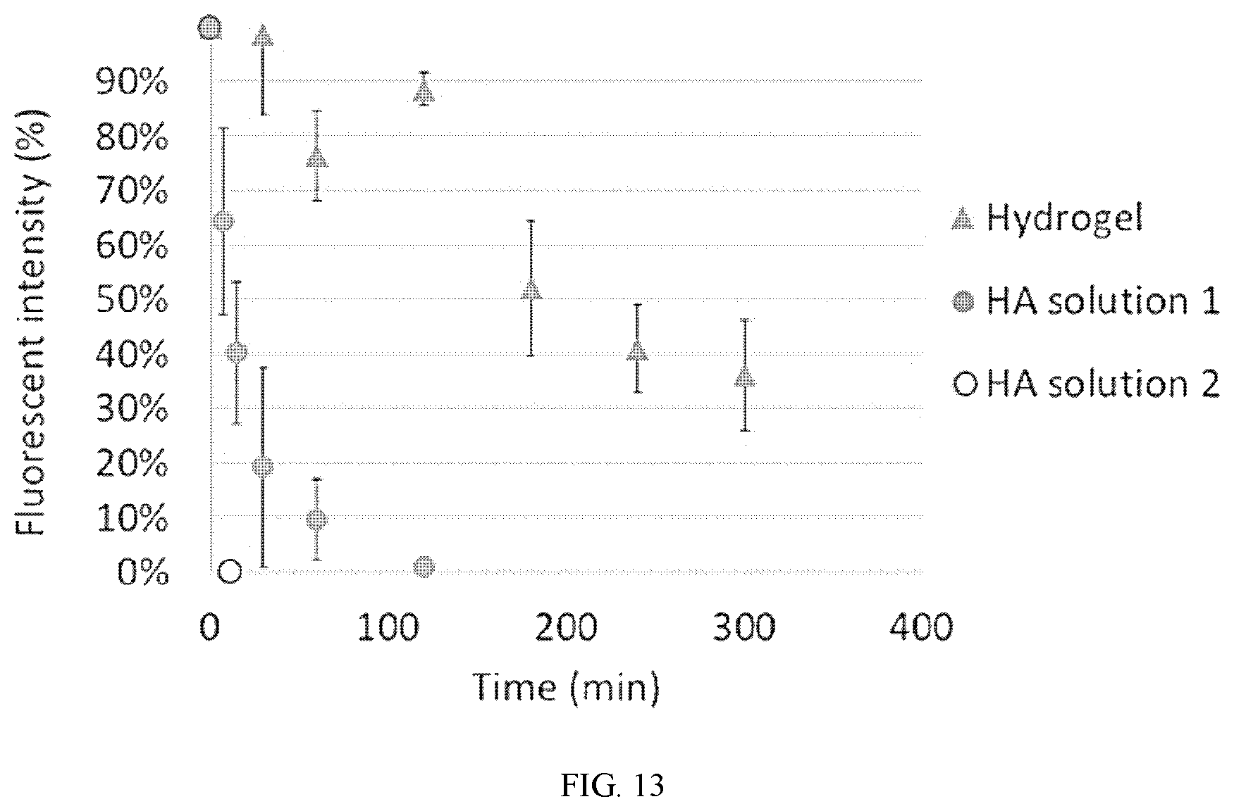 Patent US12611460 Figure 9 – Eyedrop compositions