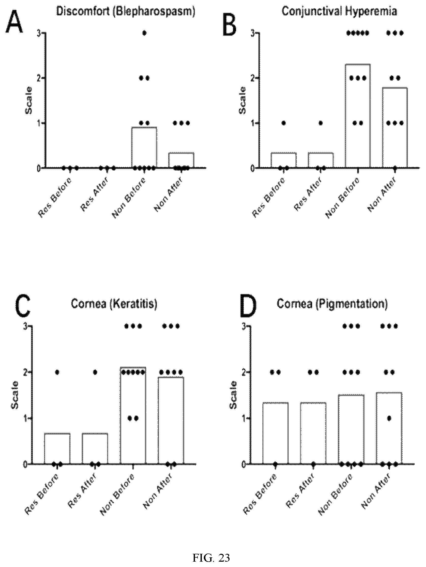 Patent US12611460 Figure 15 – Eyedrop compositions