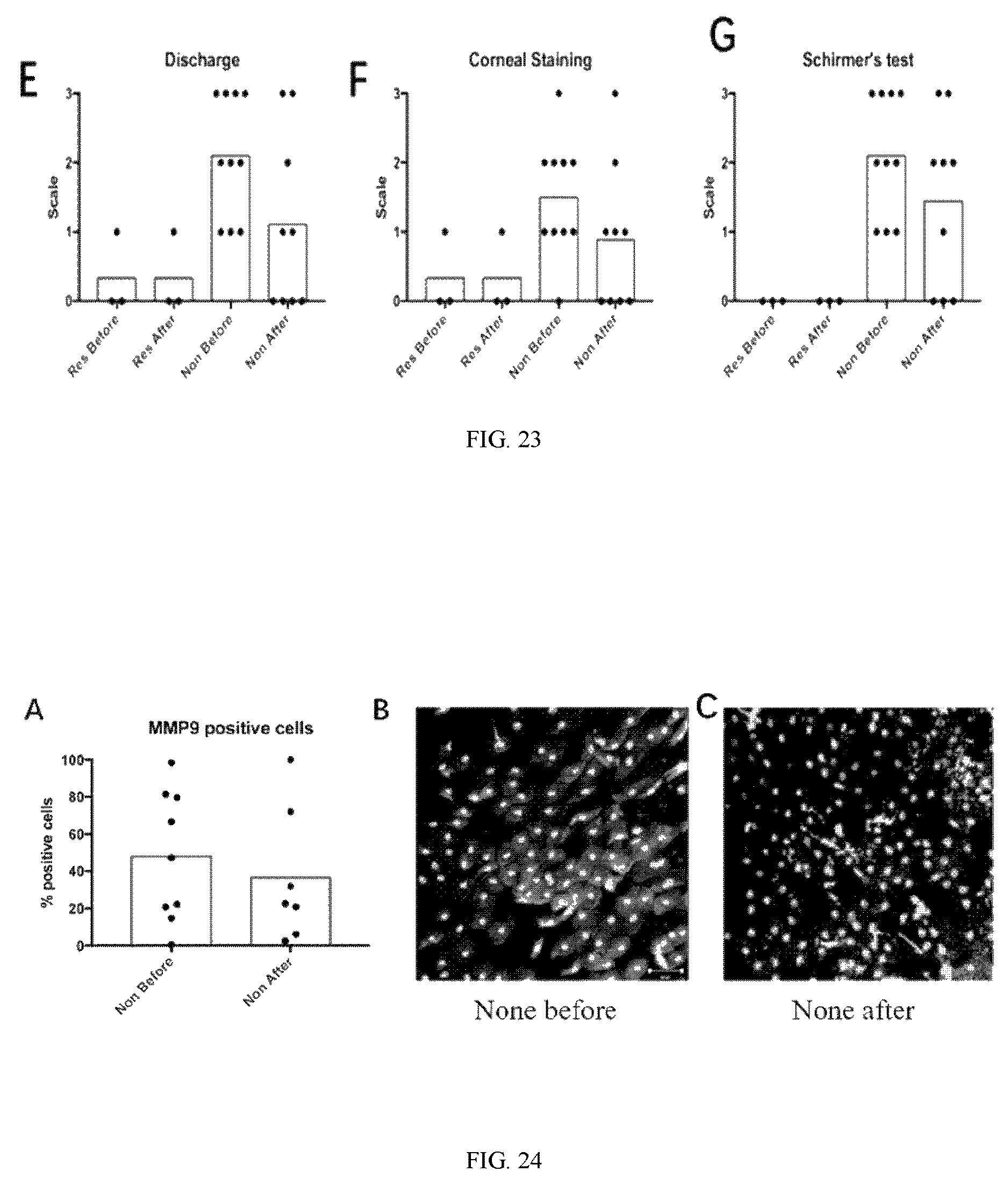 Patent US12611460 Figure 16 – Eyedrop compositions