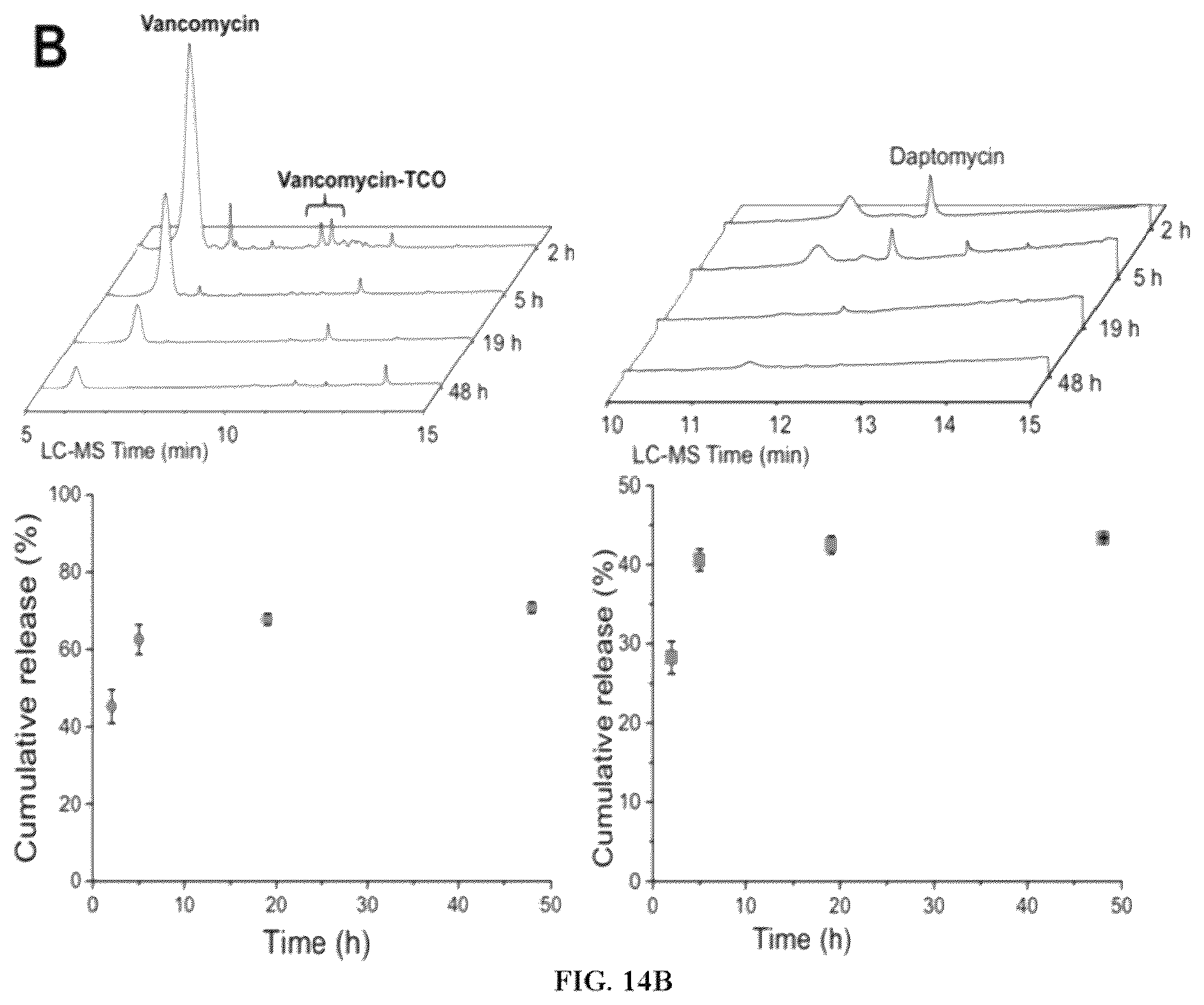 Patent US12611461 Figure 15 – Bioorthogonal compositions