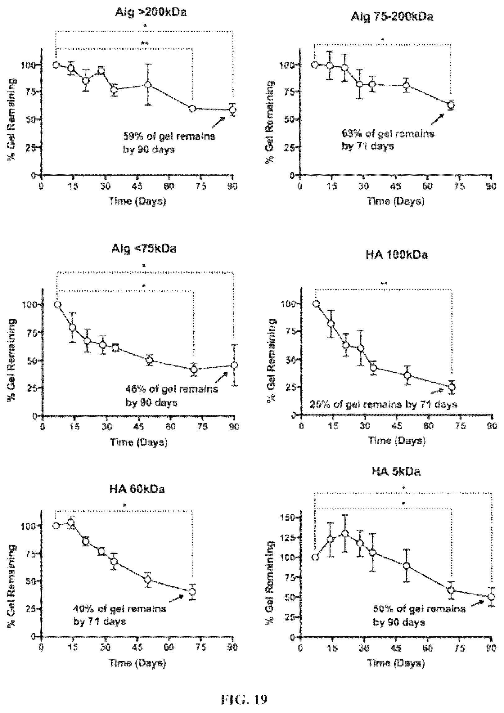 Patent US12611461 Figure 20 – Bioorthogonal compositions
