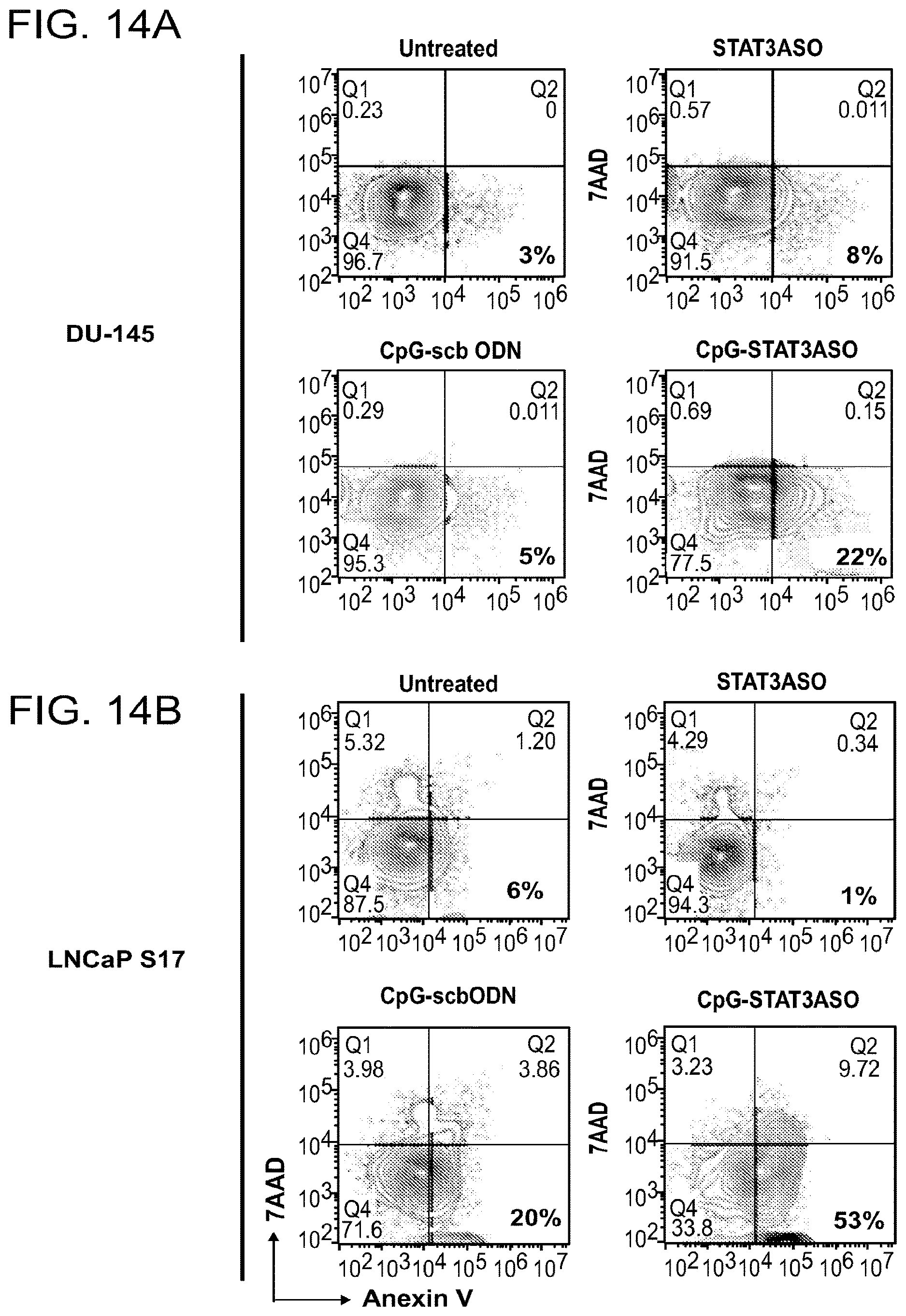 Patent US12611462 Figure 20 – Compounds and compositions including phosphorothioated oligodeoxynucleotide, and methods of use thereof