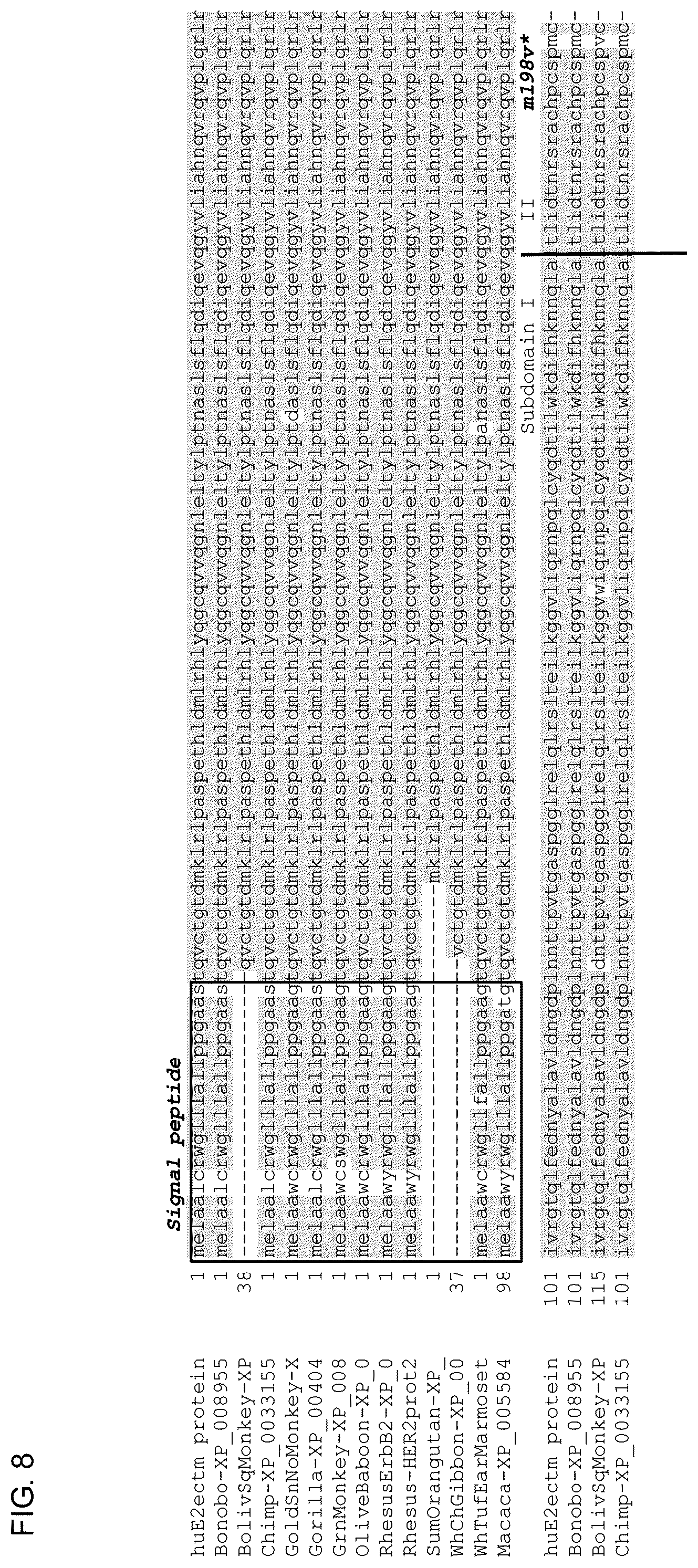 Patent US12611463 Figure 16 – Methods and immunogenic compositions relating to HER2 with selective sequence modifications