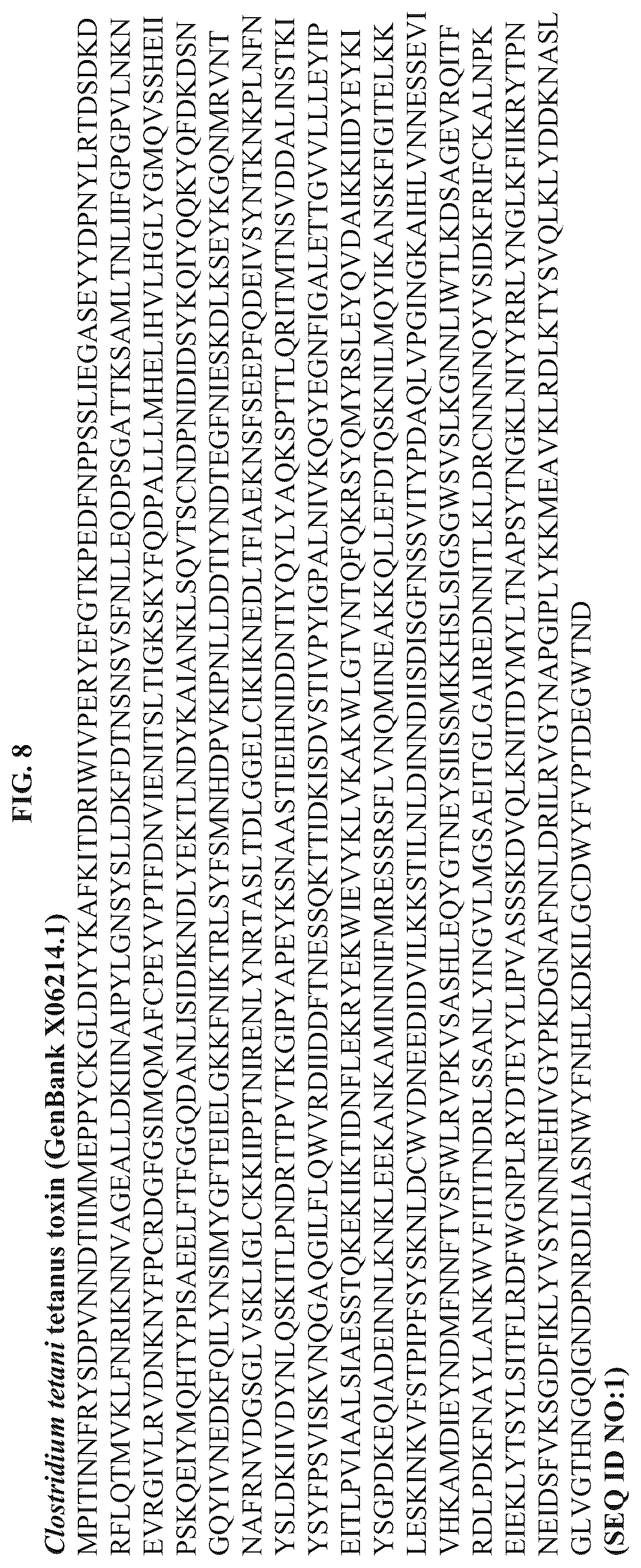 Patent US12611464 Figure 8 – Modified clostridial neurotoxins as vaccine and conjugate vaccine platforms