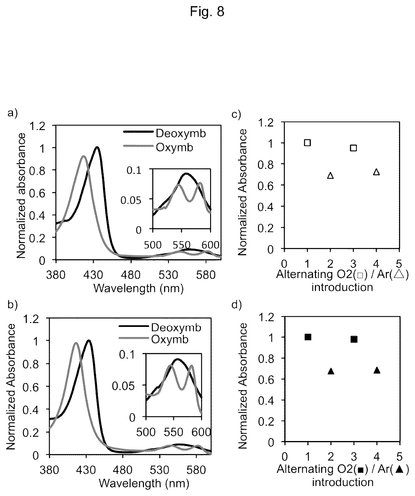 Patent US12611465 Figure 8 – Protein-enclosing polymeric micelle