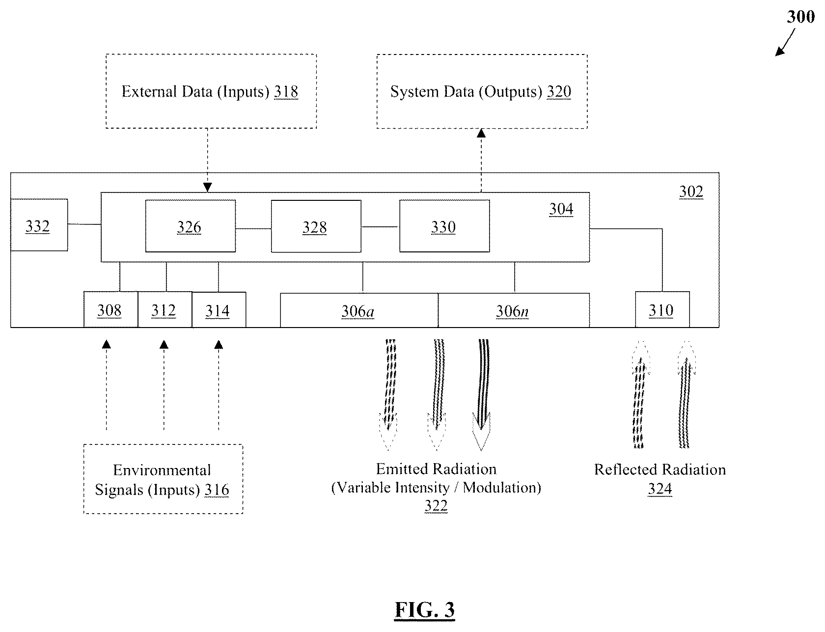 Patent US12611476 Figure 3 – Apparatus, system and method for adaptive emission of radiation in interior environments