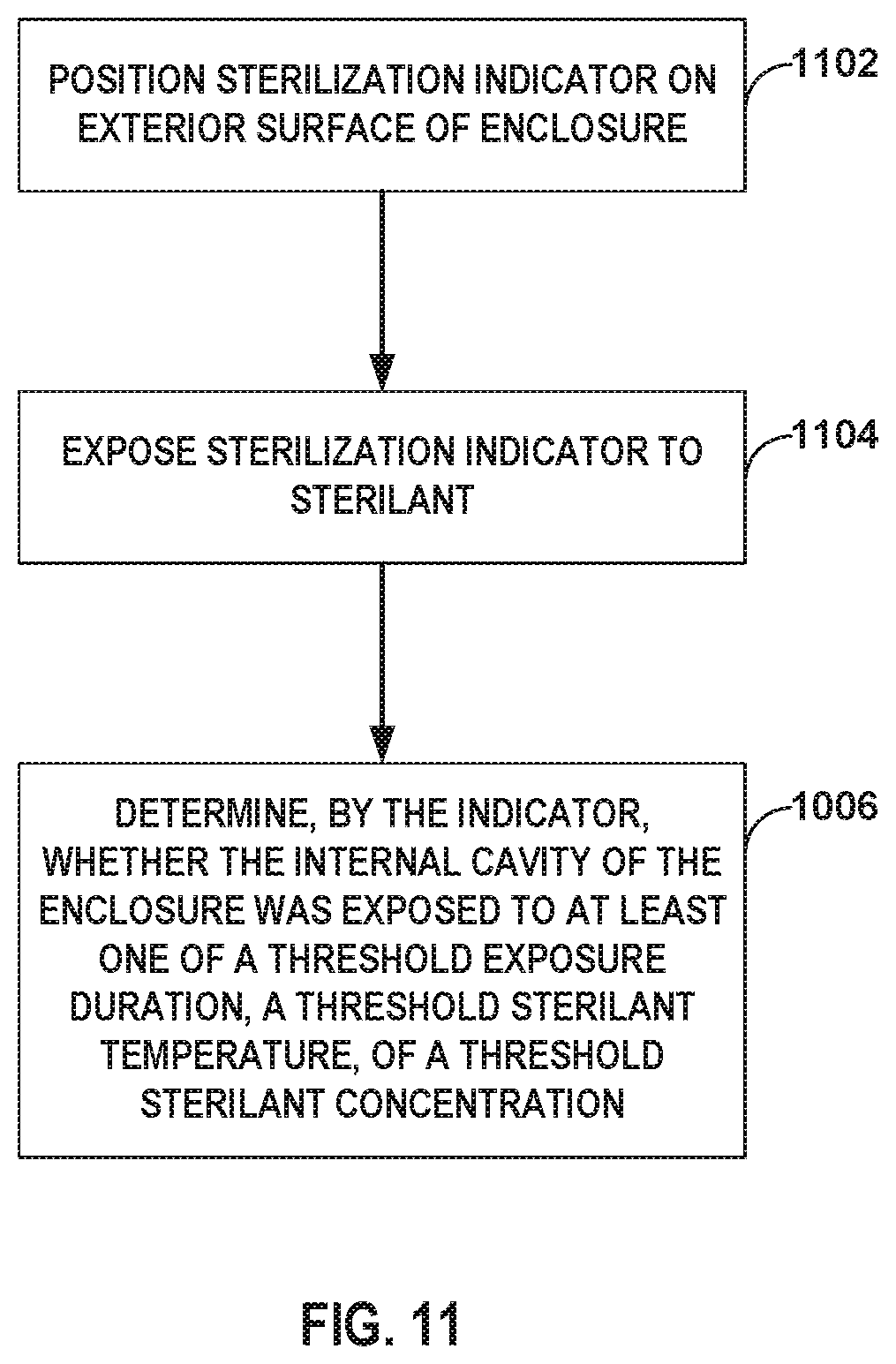 Patent US12611478 Figure 15 – Determining effectiveness of sterilization procedure from outside the sterilization package