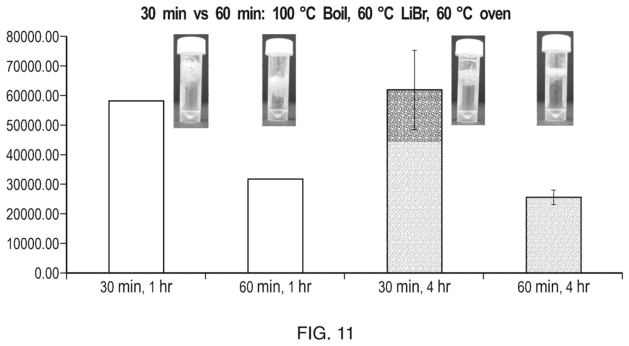 Patent US12611484 Figure 11 – Silk-hyaluronic acid based tissue filers and methods of using the same