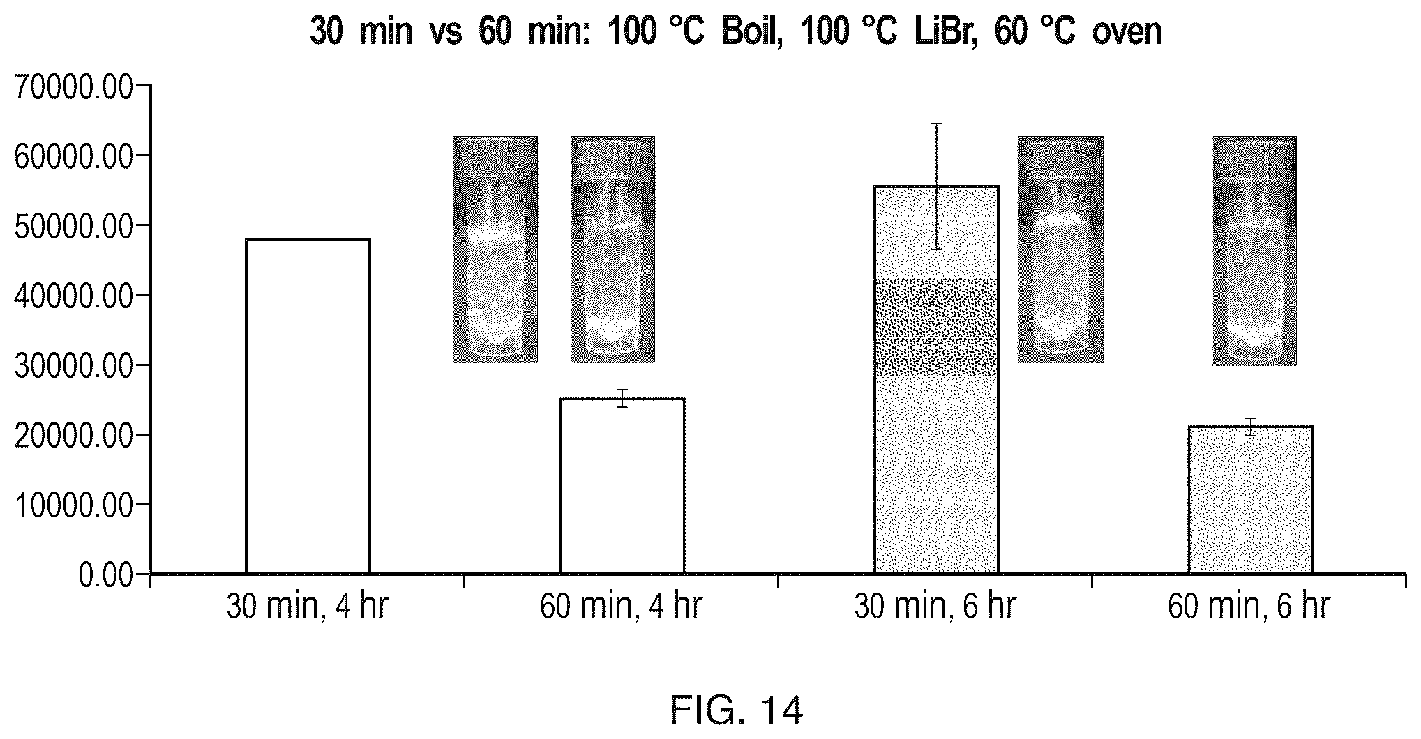 Patent US12611484 Figure 14 – Silk-hyaluronic acid based tissue filers and methods of using the same