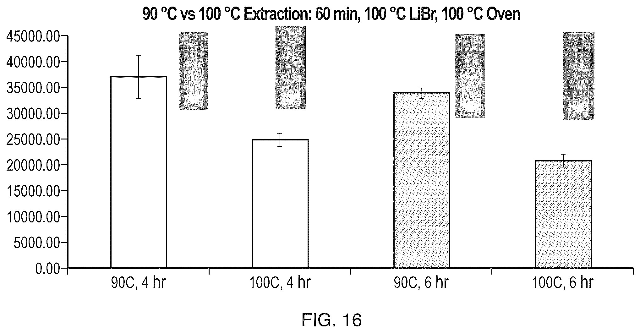 Patent US12611484 Figure 16 – Silk-hyaluronic acid based tissue filers and methods of using the same
