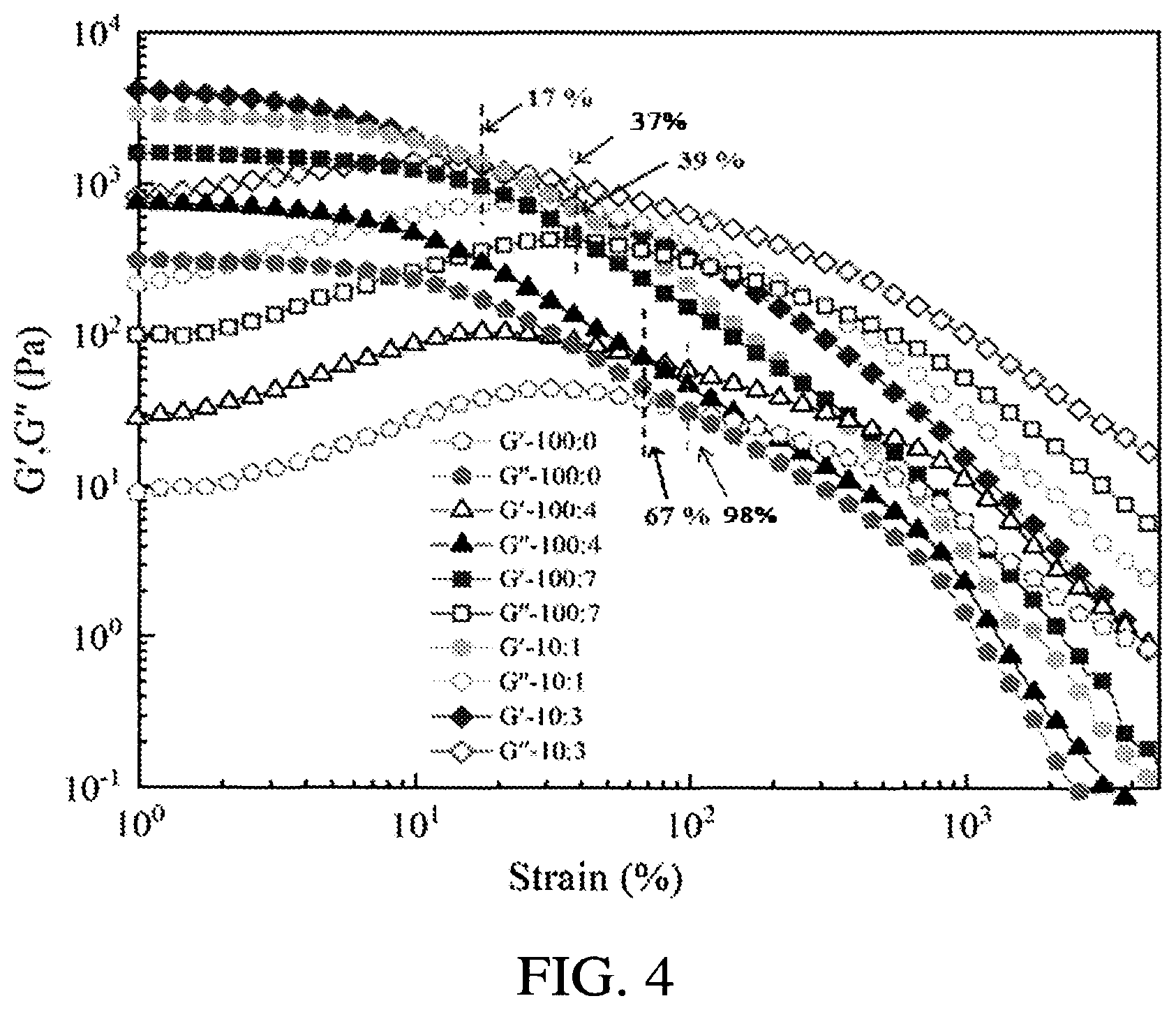 Patent US12611488 Figure 3 – Photocurable composite hydrogel matrix precursor, preparation method thereof and scaffold with same