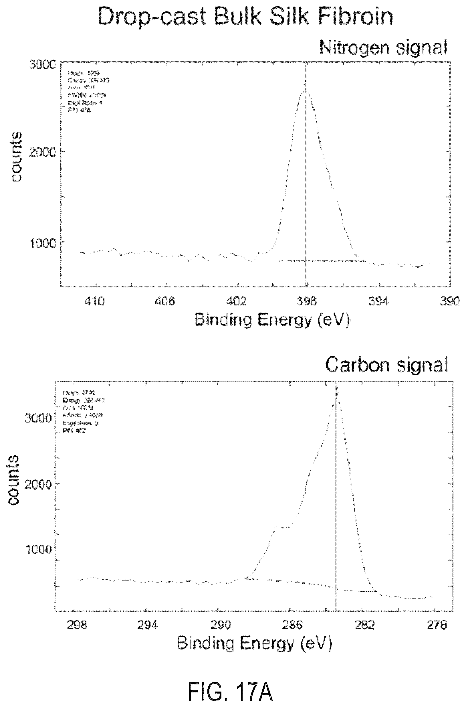 Patent US12611489 Figure 19 – Methods for generating surface coatings via self-assembly of silk fibroin and silk fibroin-like macromolecules