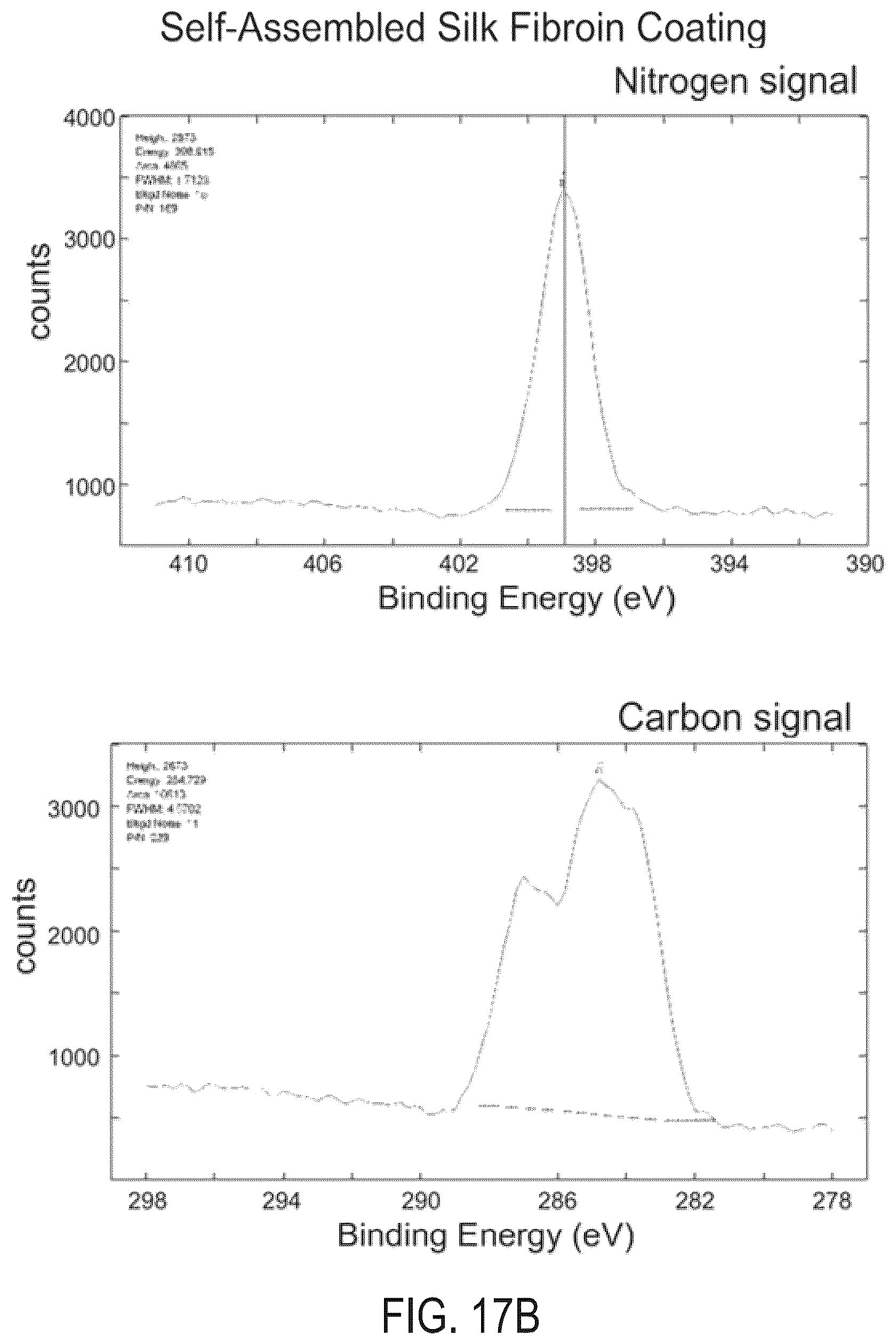 Patent US12611489 Figure 20 – Methods for generating surface coatings via self-assembly of silk fibroin and silk fibroin-like macromolecules