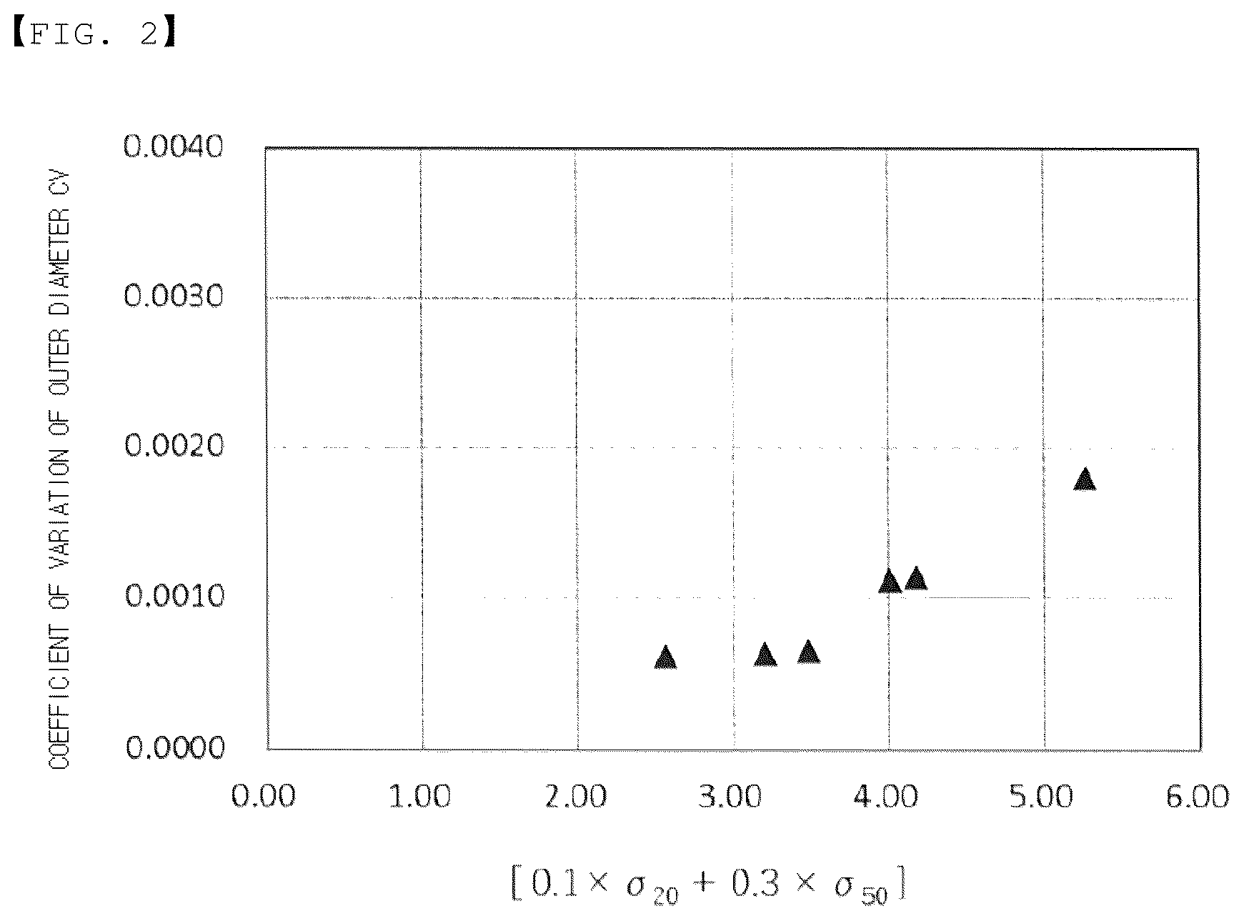 Patent US12611490 Figure 2 – Polytetrafluoroethylene tube and medical tube using same