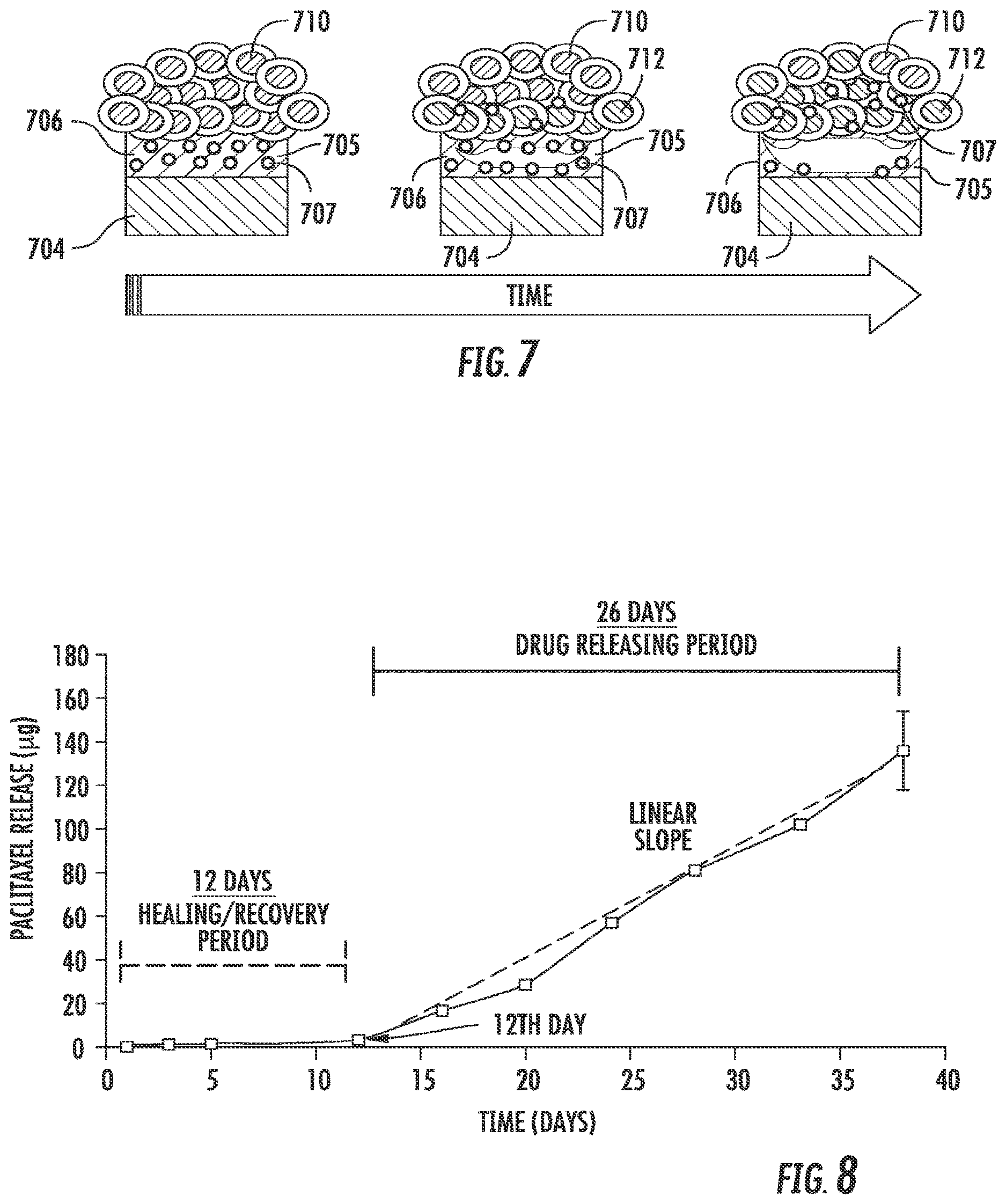 Patent US12611492 Figure 5 – Local drug delivery devices and methods for treating cancer