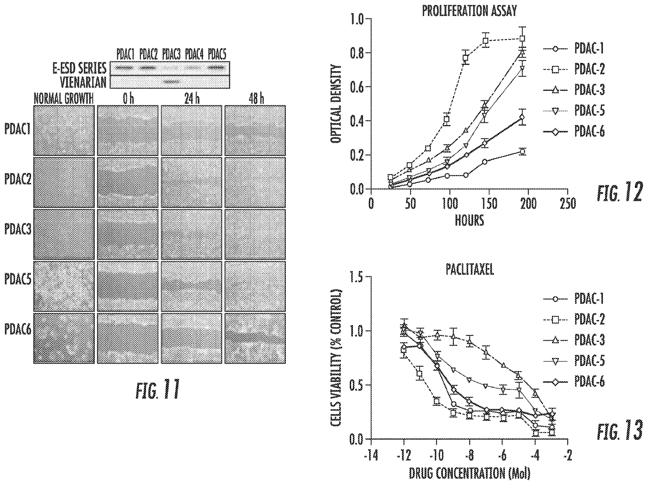 Patent US12611492 Figure 7 – Local drug delivery devices and methods for treating cancer