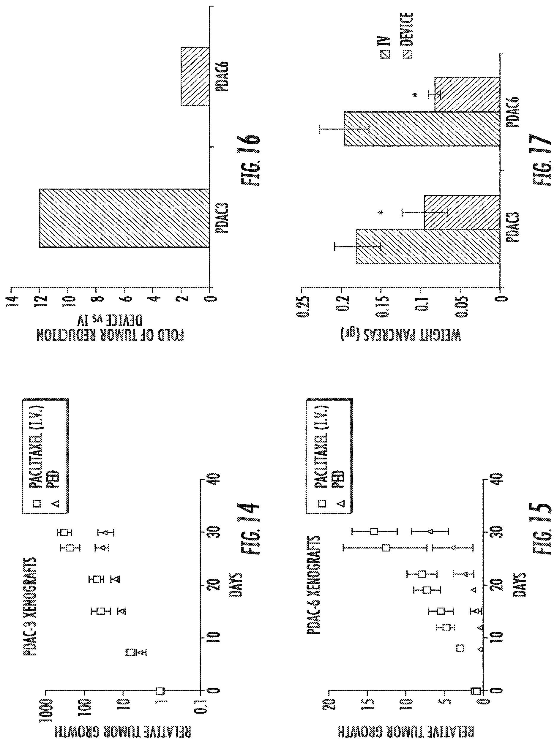 Patent US12611492 Figure 8 – Local drug delivery devices and methods for treating cancer