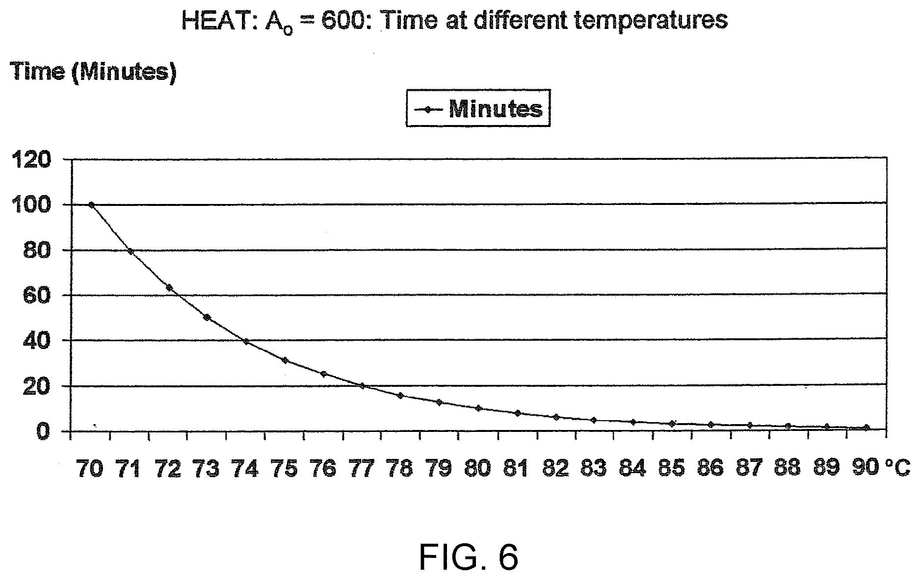 Patent US12611494 Figure 5 – Thermal disinfection system for a medical apparatus