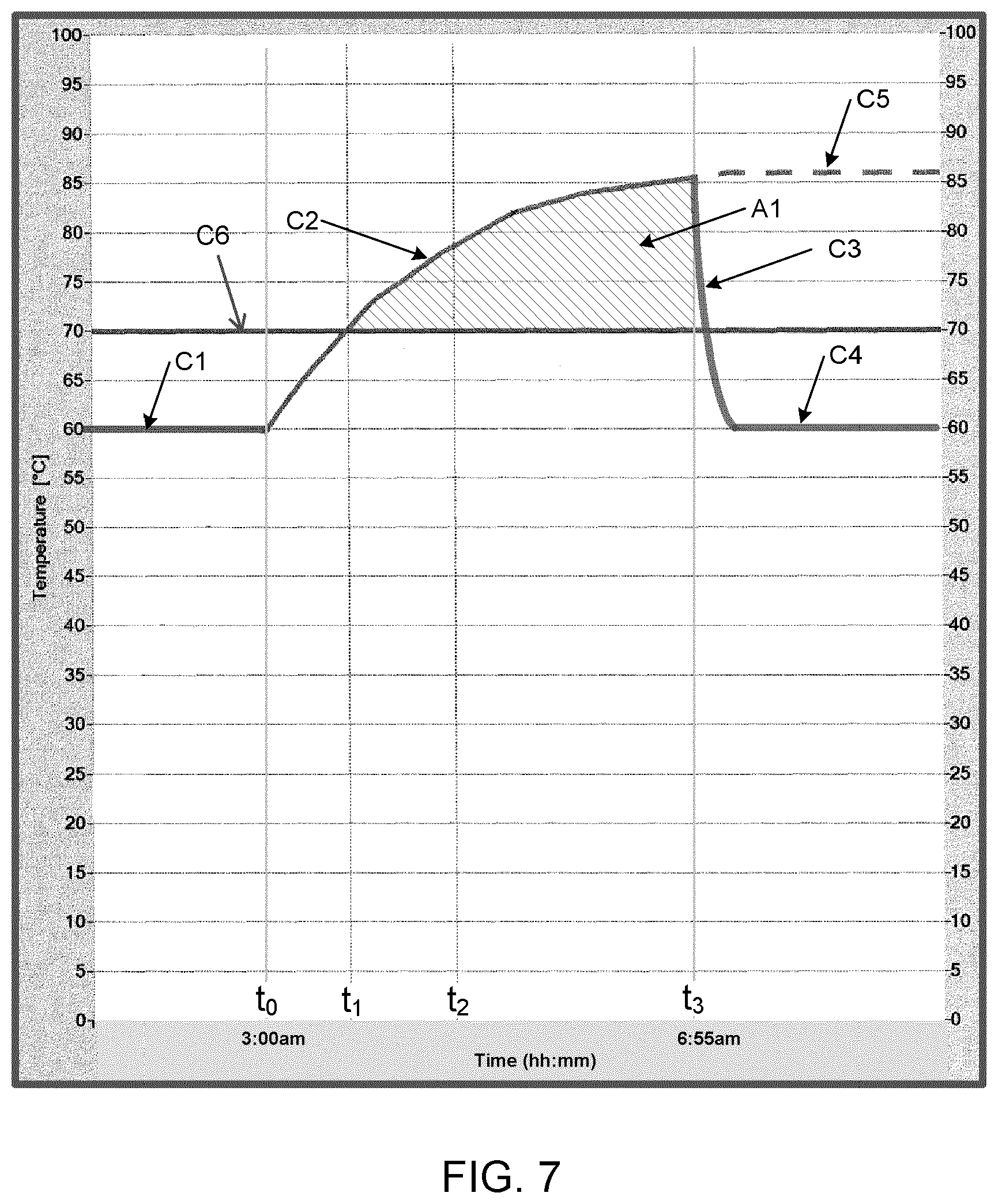 Patent US12611494 Figure 6 – Thermal disinfection system for a medical apparatus