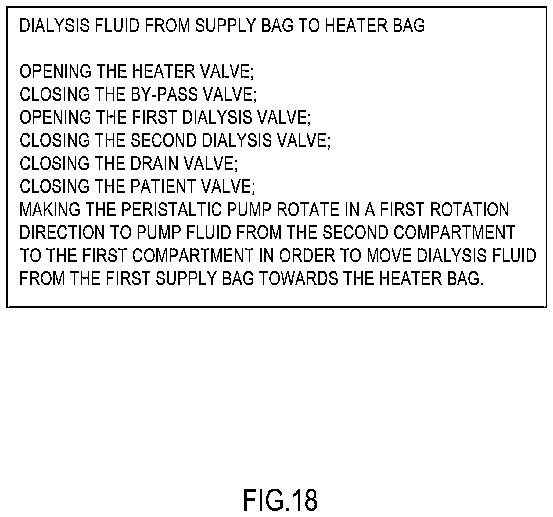Patent US12611495 Figure 15 – Manifold assembly for a peritoneal dialysis apparatus and peritoneal dialysis apparatus comprising said manifold assembly