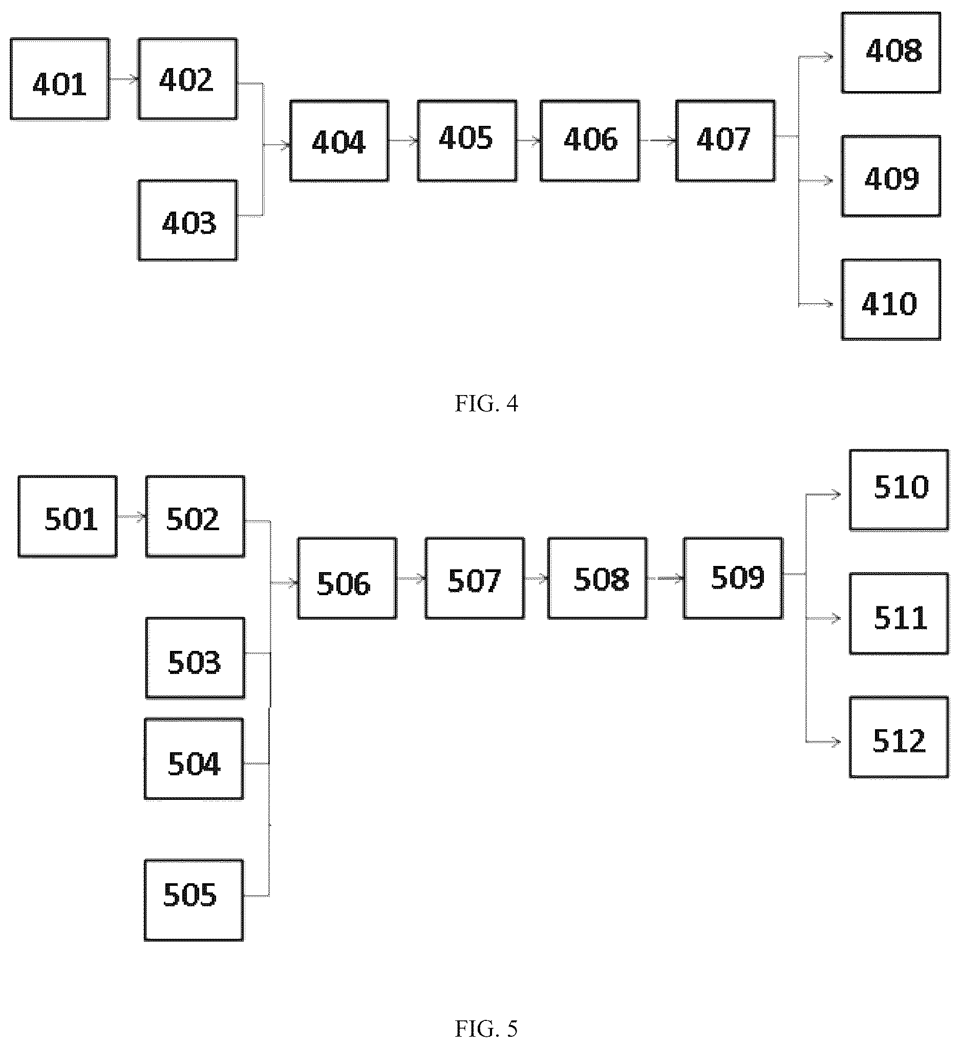 Patent US12611496 Figure 3 – Peritoneal dialysate fluid generation system