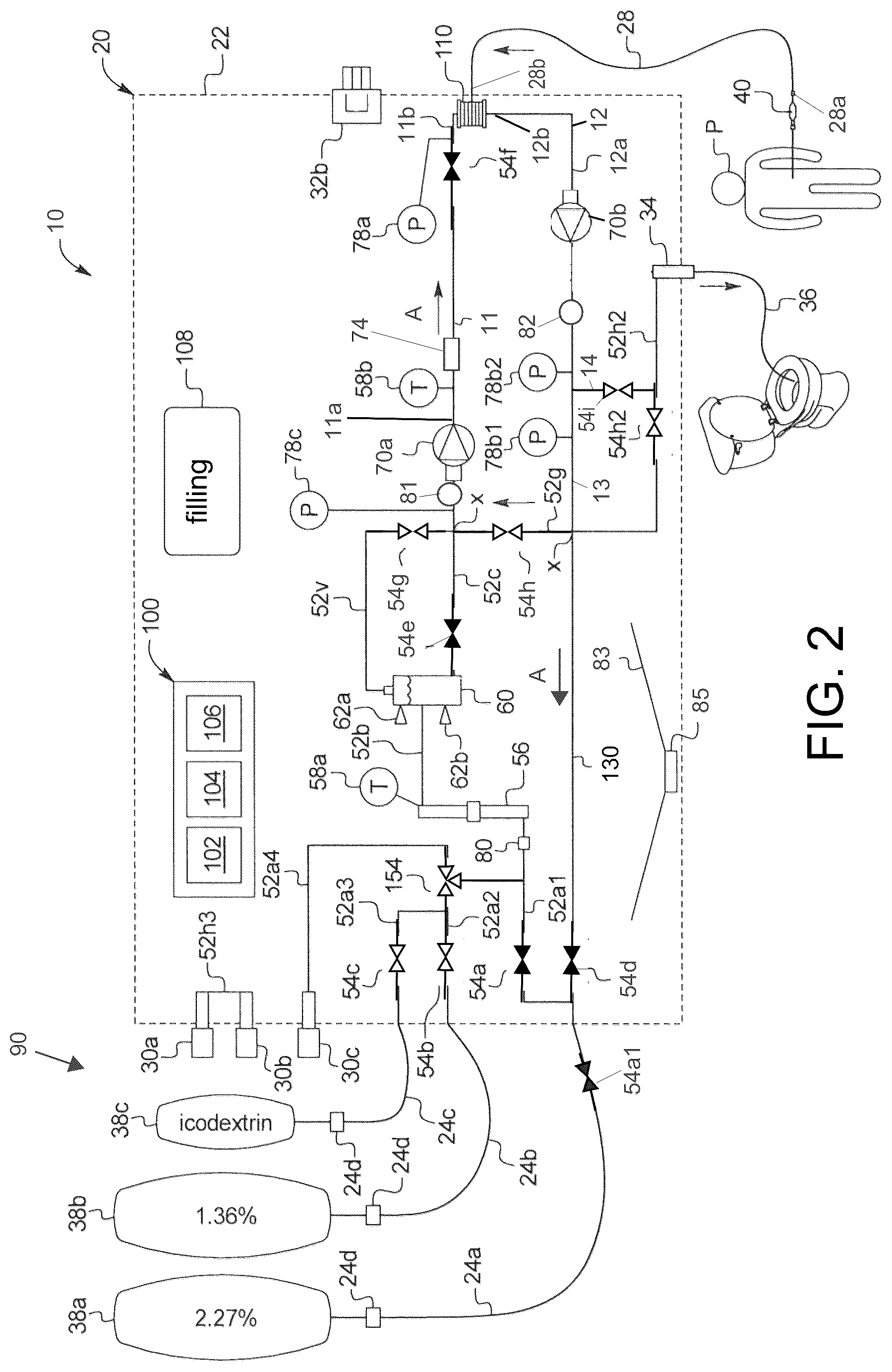 Patent US12611497 Figure 2 – Peritoneal dialysis circuit