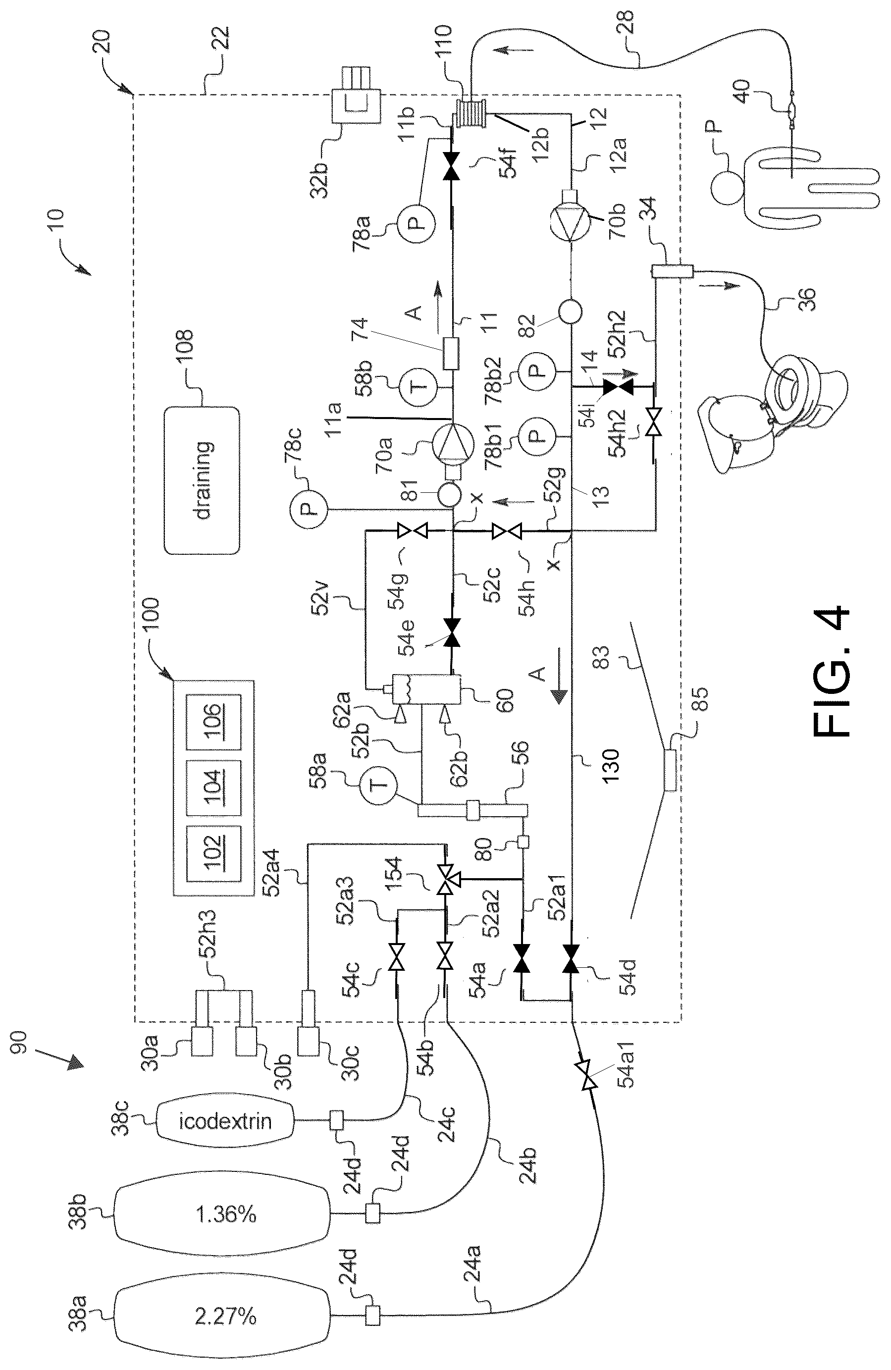 Patent US12611497 Figure 4 – Peritoneal dialysis circuit