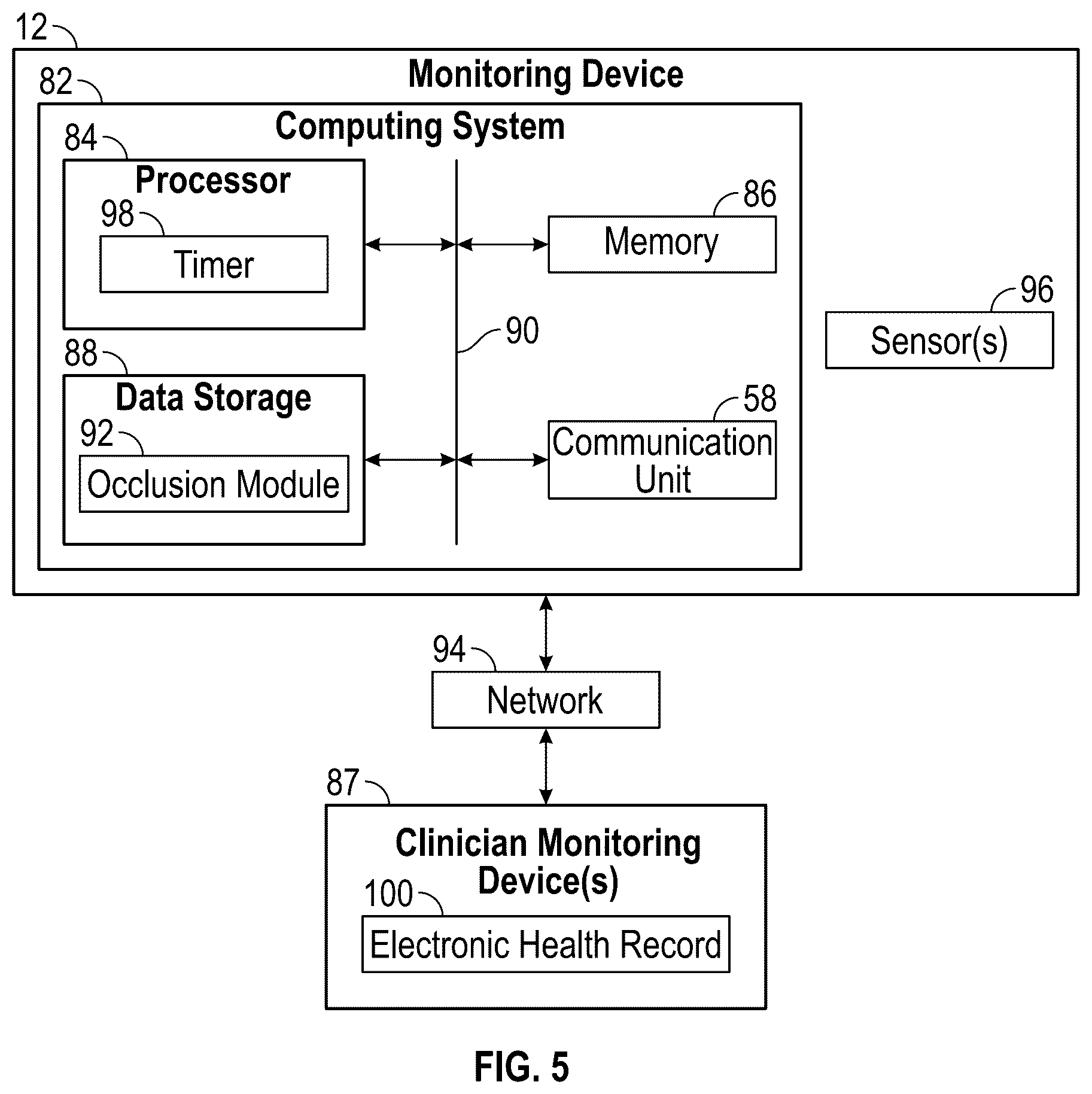 Patent US12611498 Figure 8 – Occlusion detection devices, systems, and methods