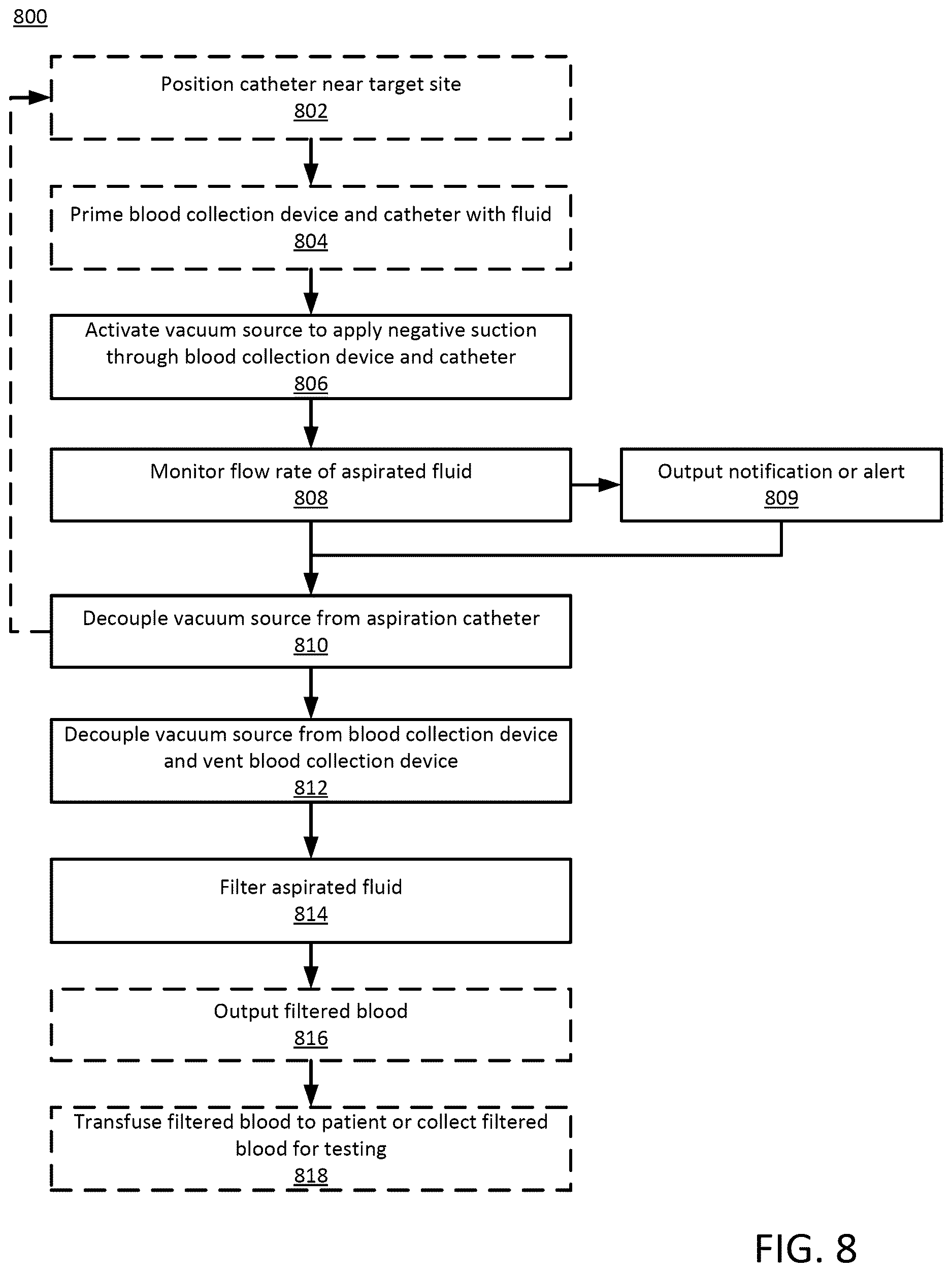Patent US12611499 Figure 13 – Blood transfusion for thrombectomy devices, and systems and methods thereof