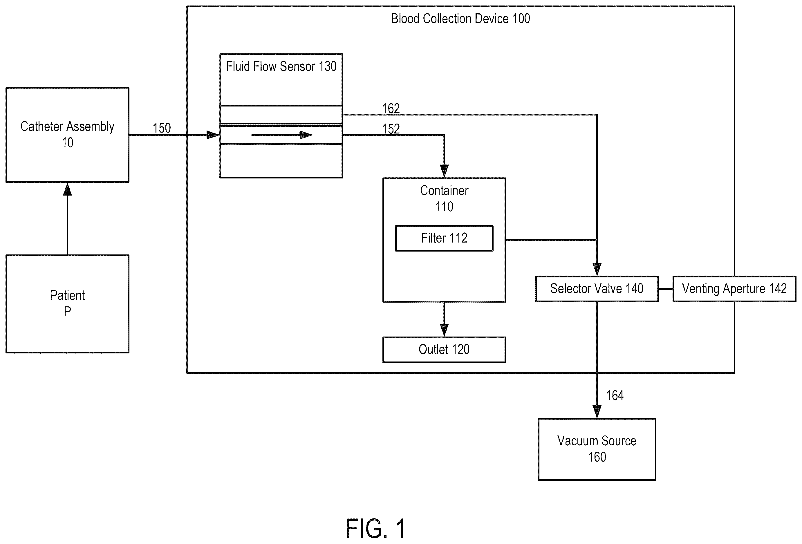 Patent US12611500 Figure 1 – Systems, devices, and methods including filters for use with thrombectomy procedures
