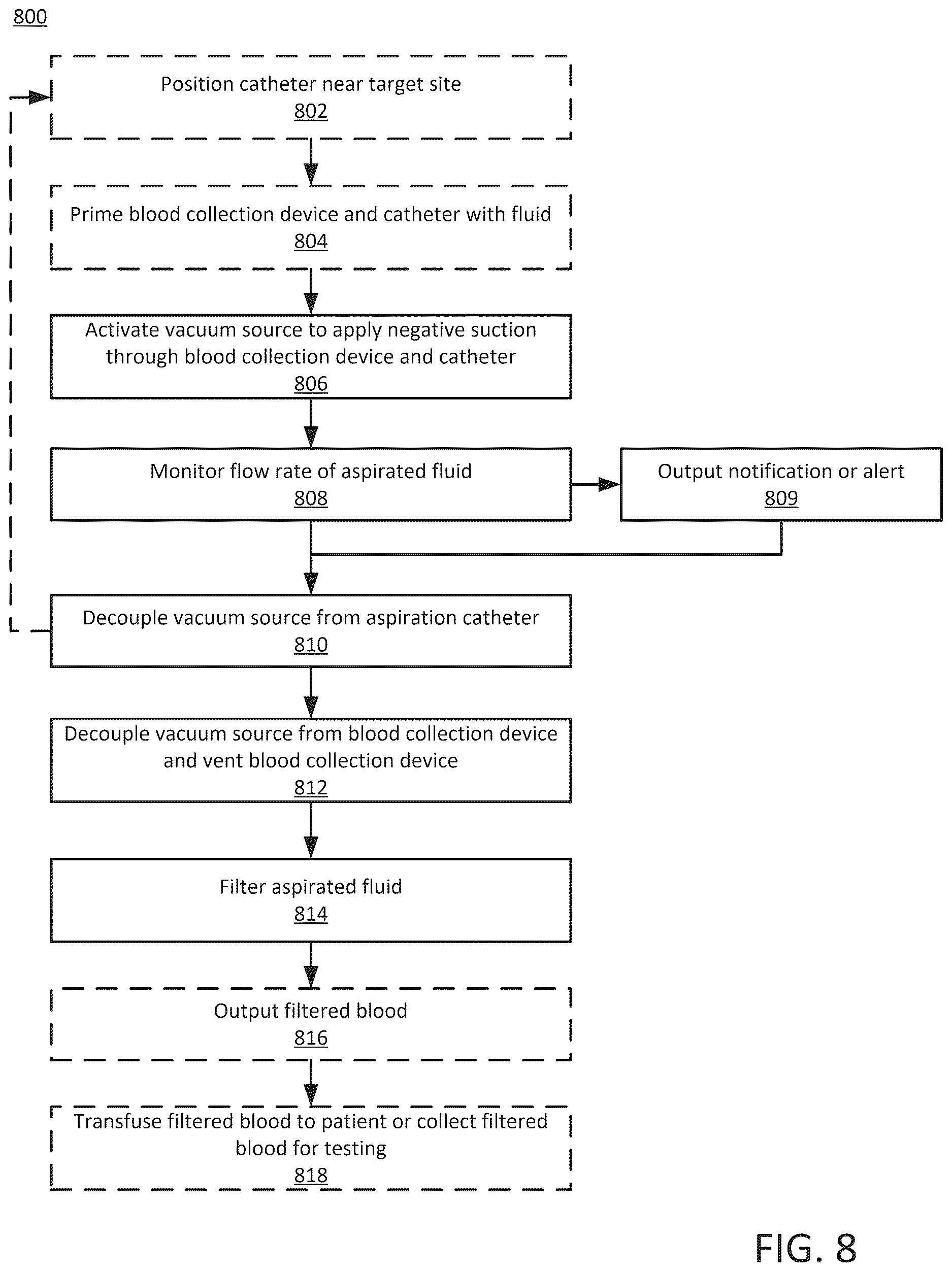 Patent US12611500 Figure 13 – Systems, devices, and methods including filters for use with thrombectomy procedures