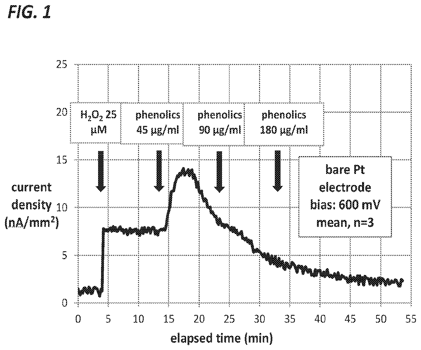 Patent US12611504 Figure 1 – Methods and systems for insulin delivery and glucose measurement