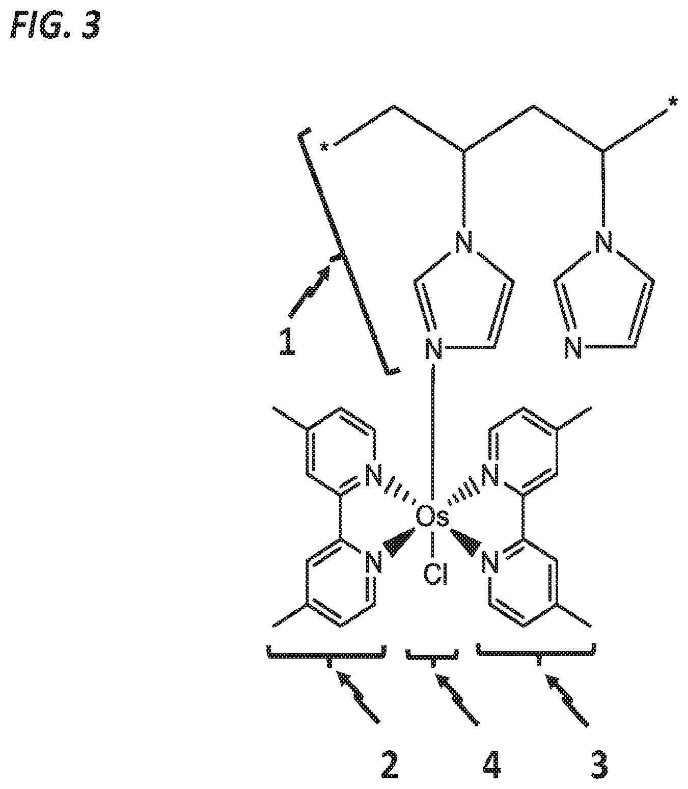 Patent US12611504 Figure 3 – Methods and systems for insulin delivery and glucose measurement